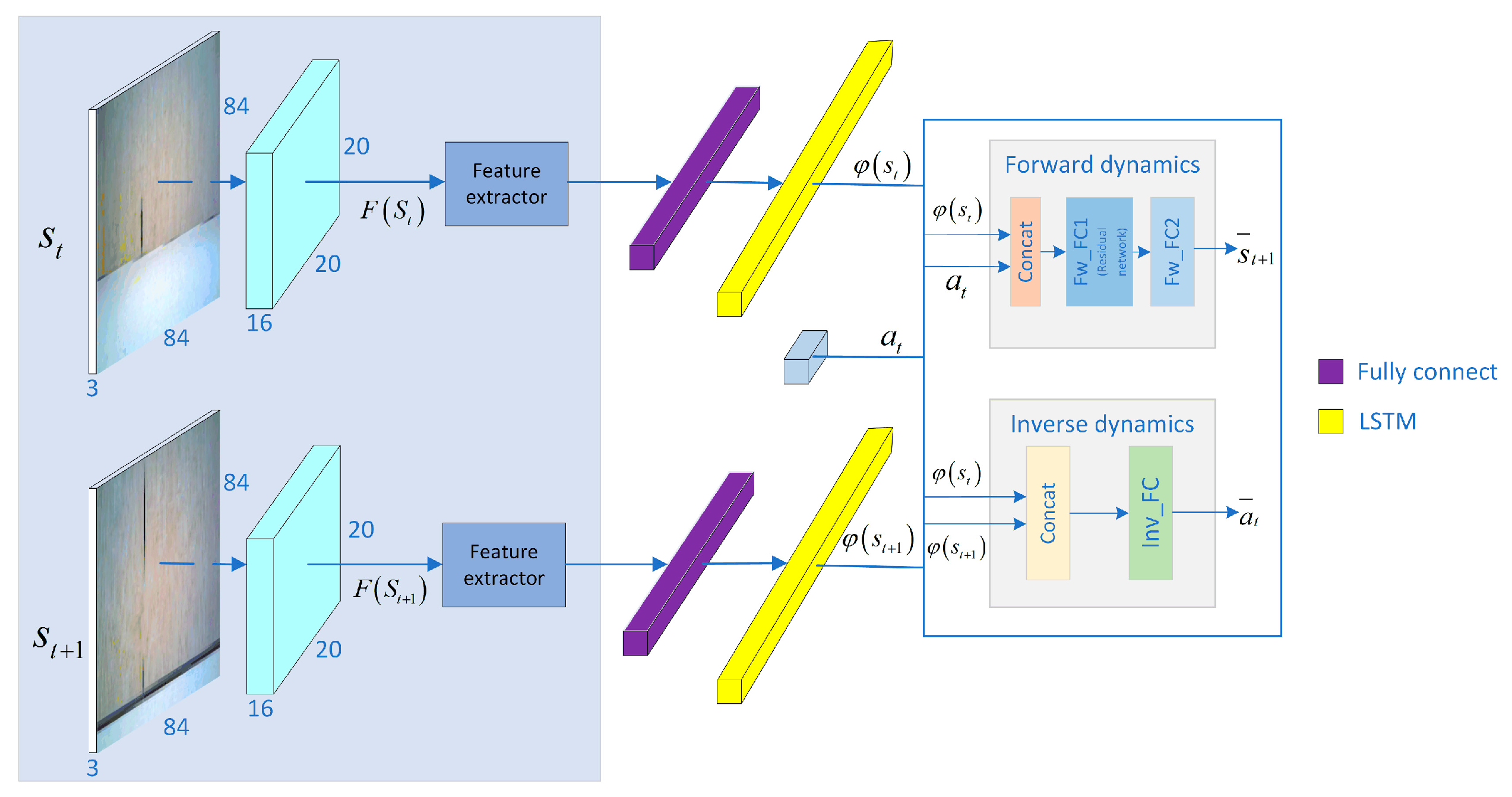 Entropy 25 01007 g004