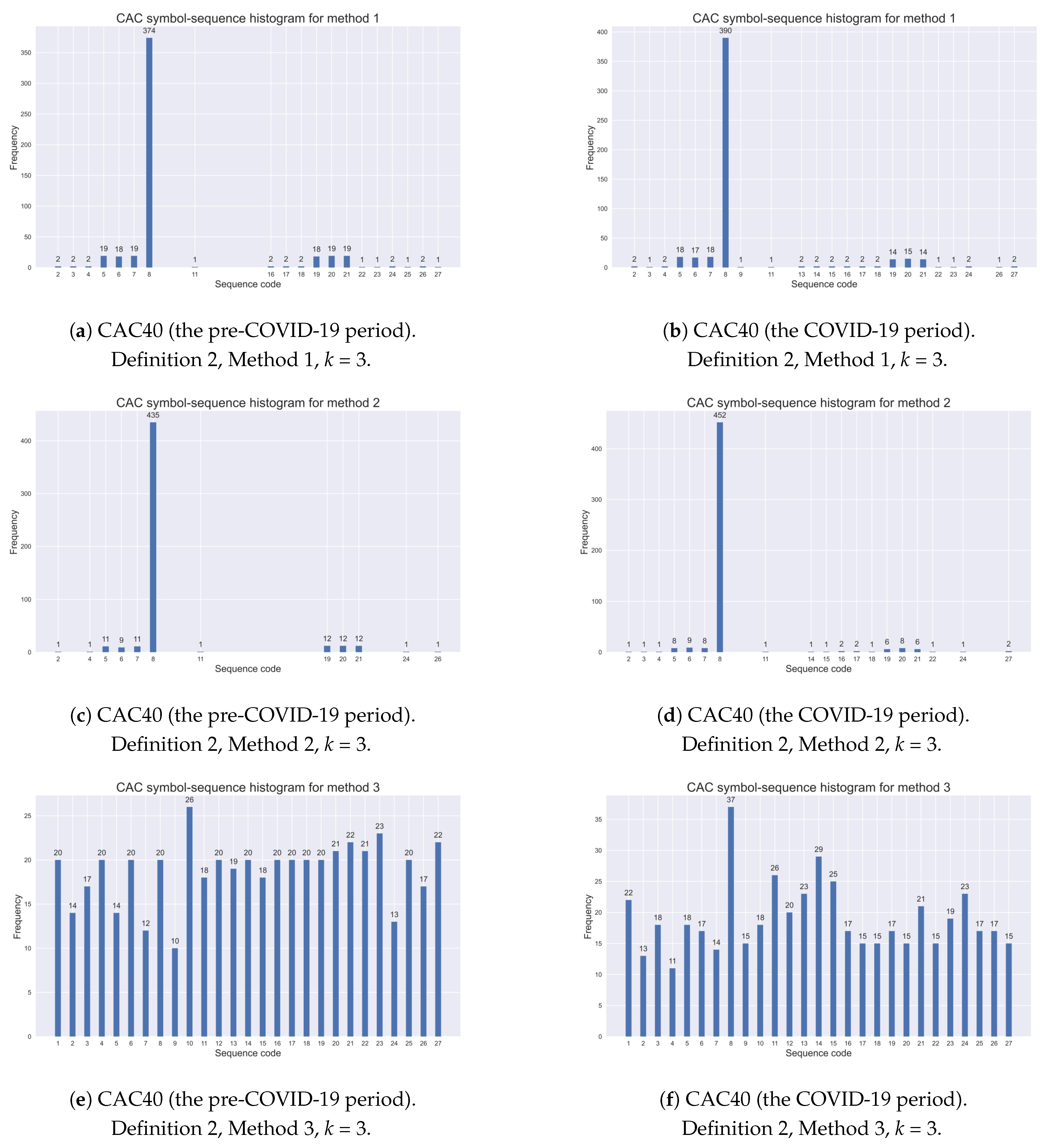 Entropy 25 01009 g001