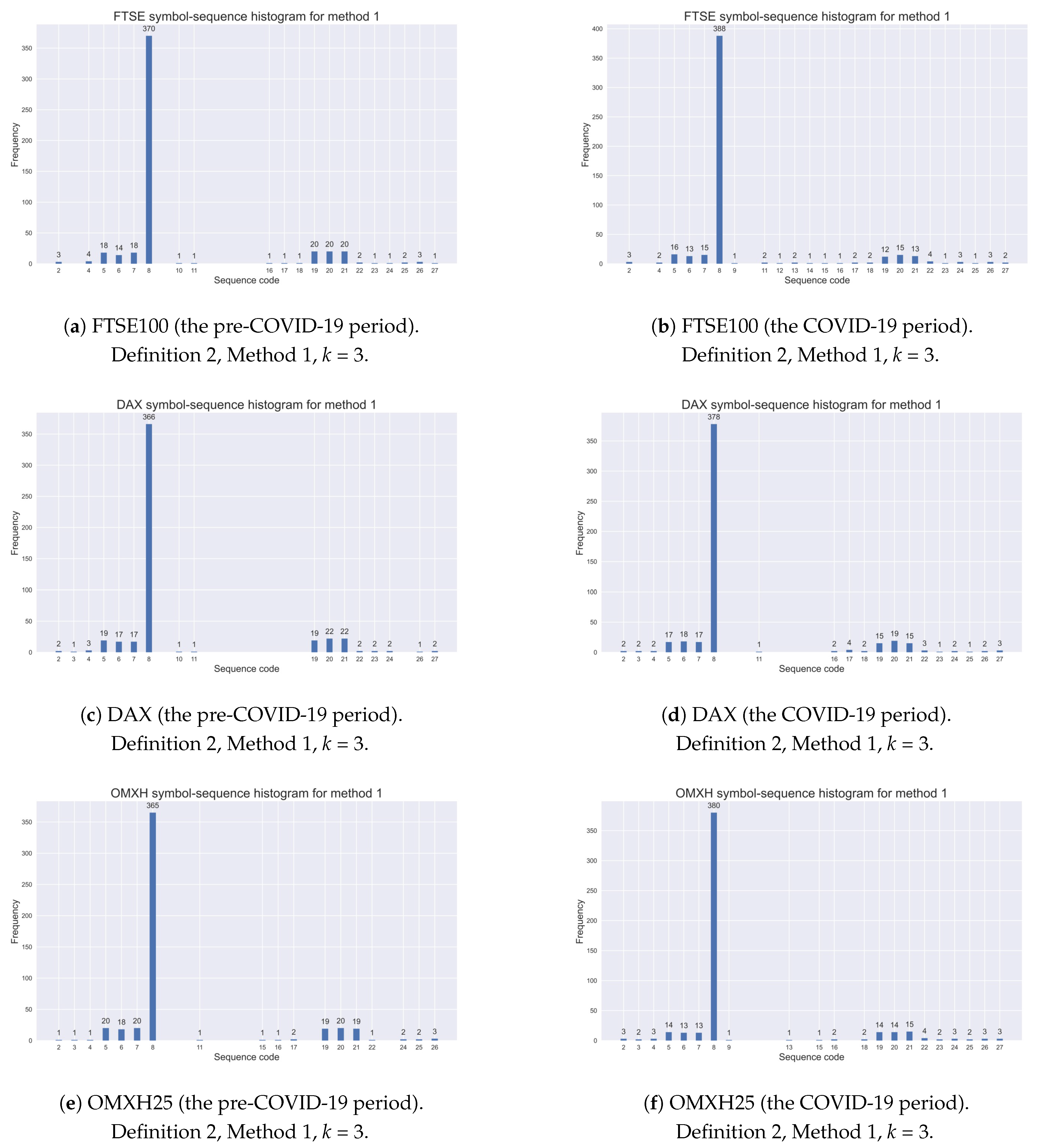 Entropy 25 01009 g0a1