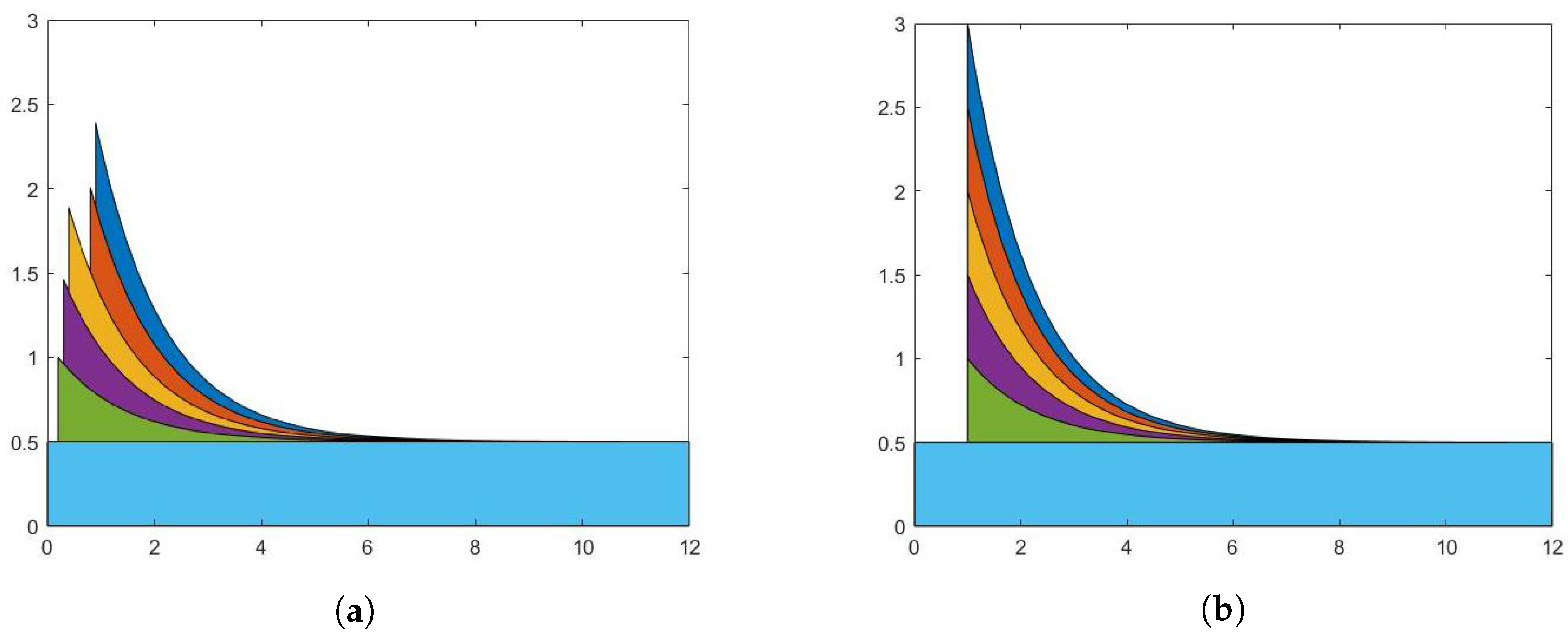 Entropy 25 01011 g002