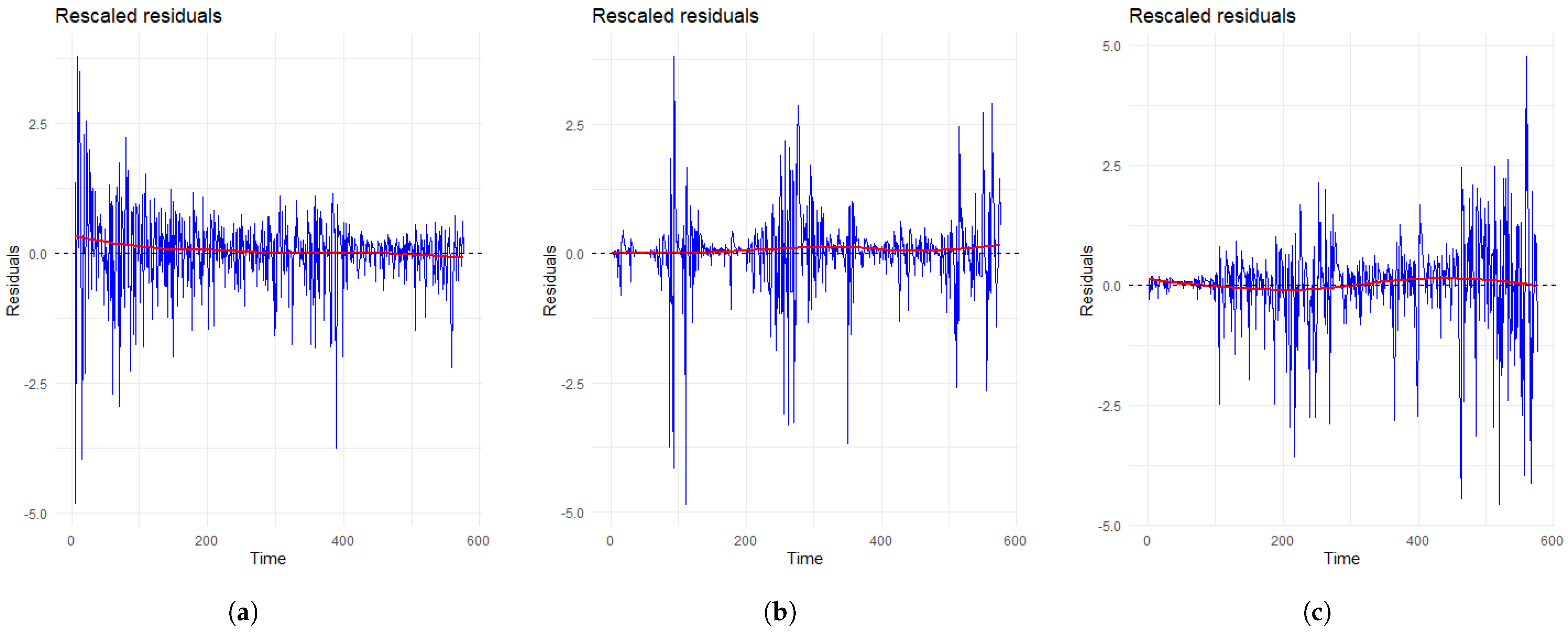 Entropy 25 01011 g003
