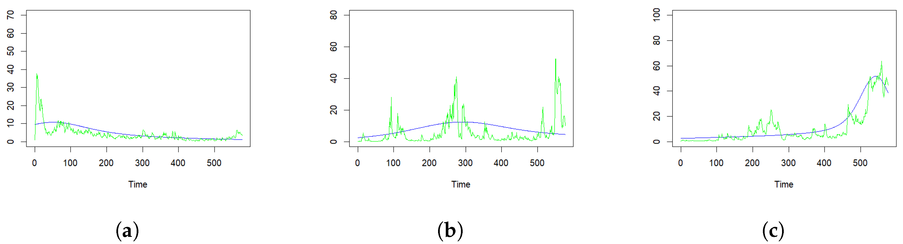 Entropy 25 01011 g004