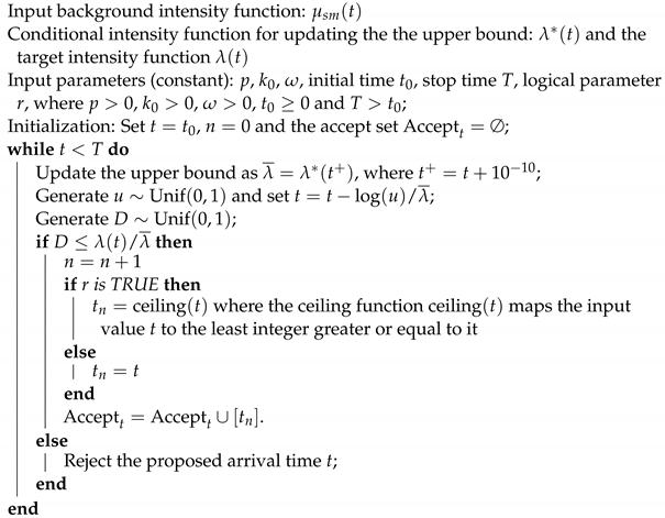 Entropy 25 01011 i001