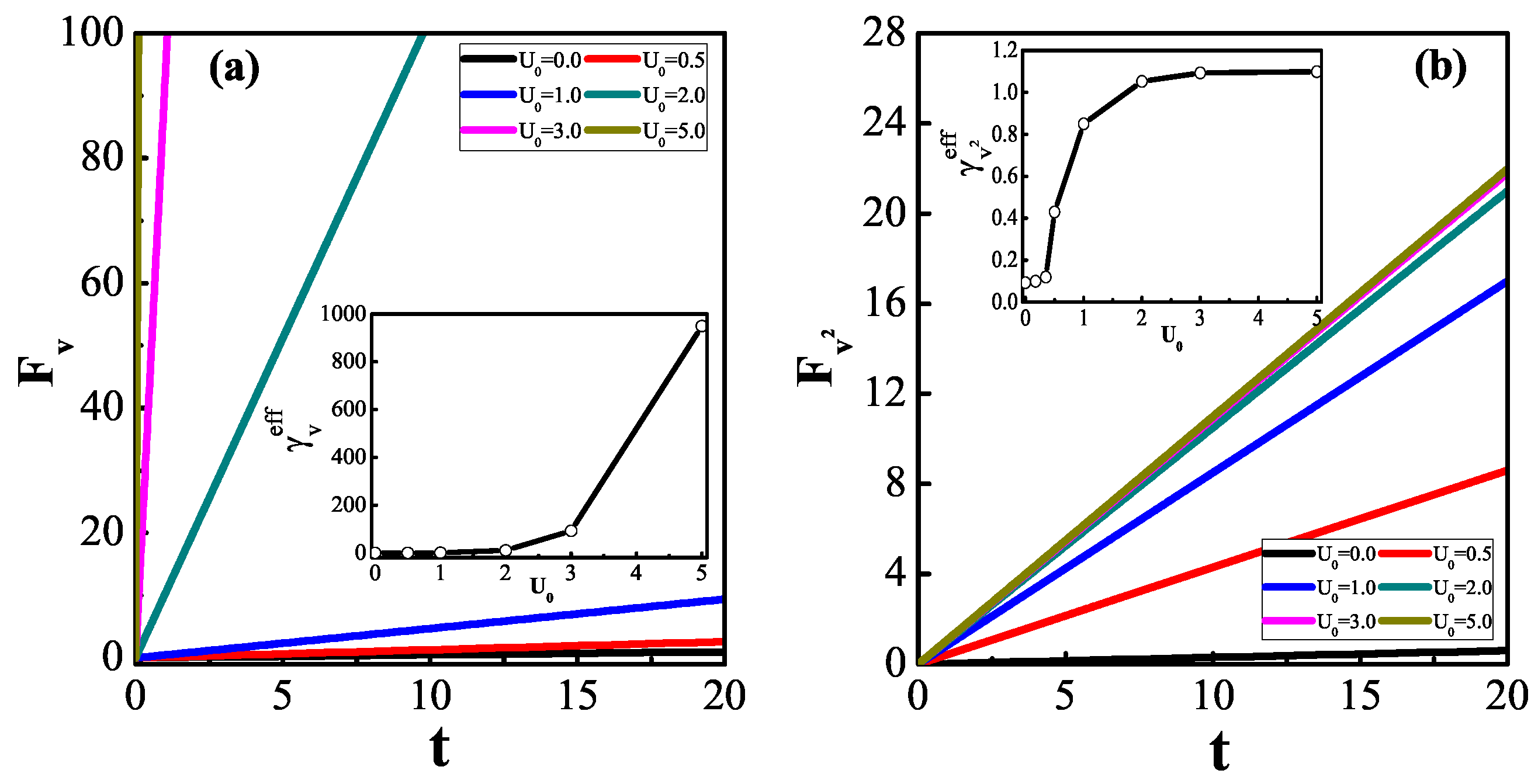 Entropy 25 01012 g003 Entropy 25 01012 g003