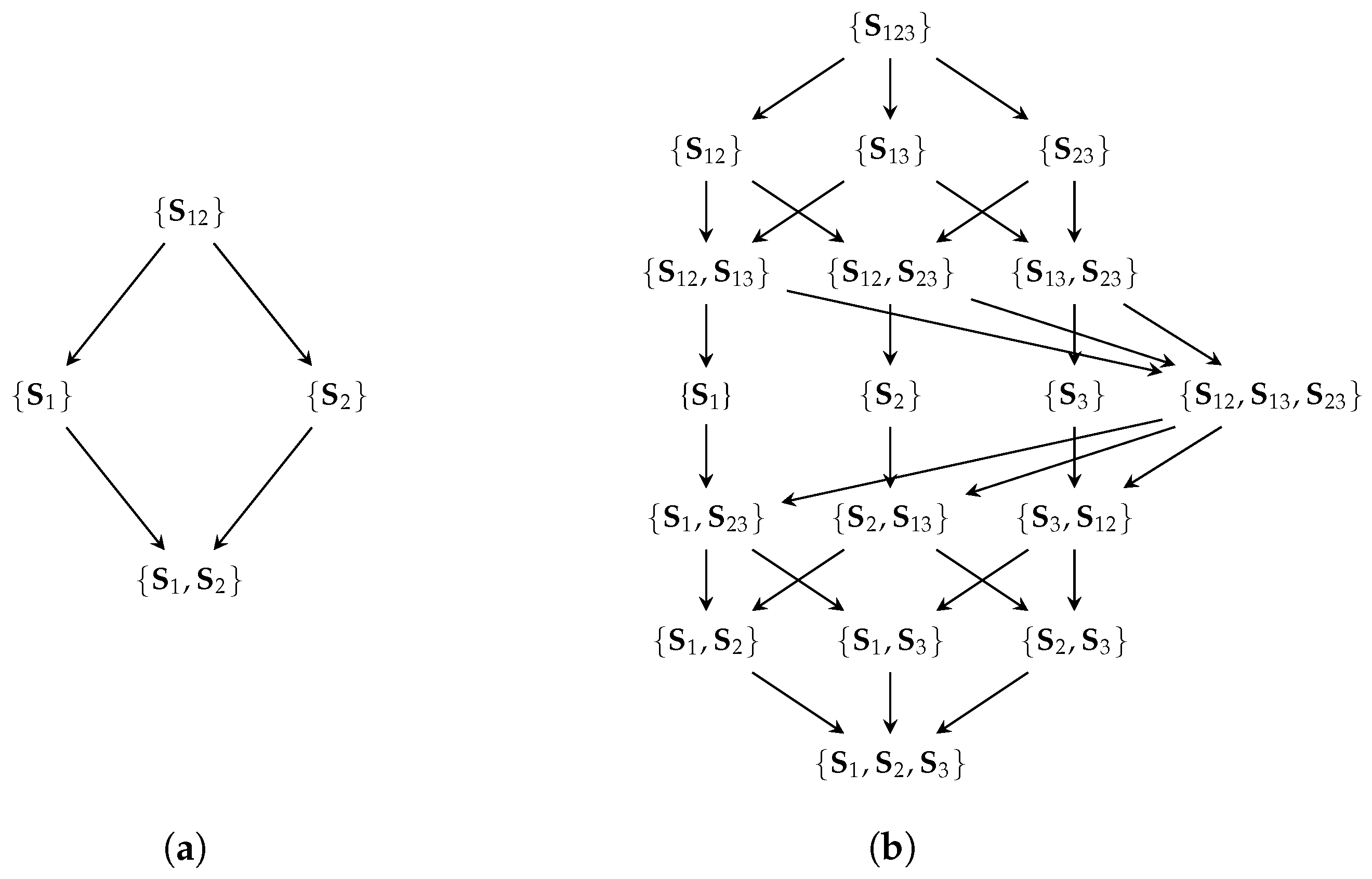 Entropy 25 01014 g002