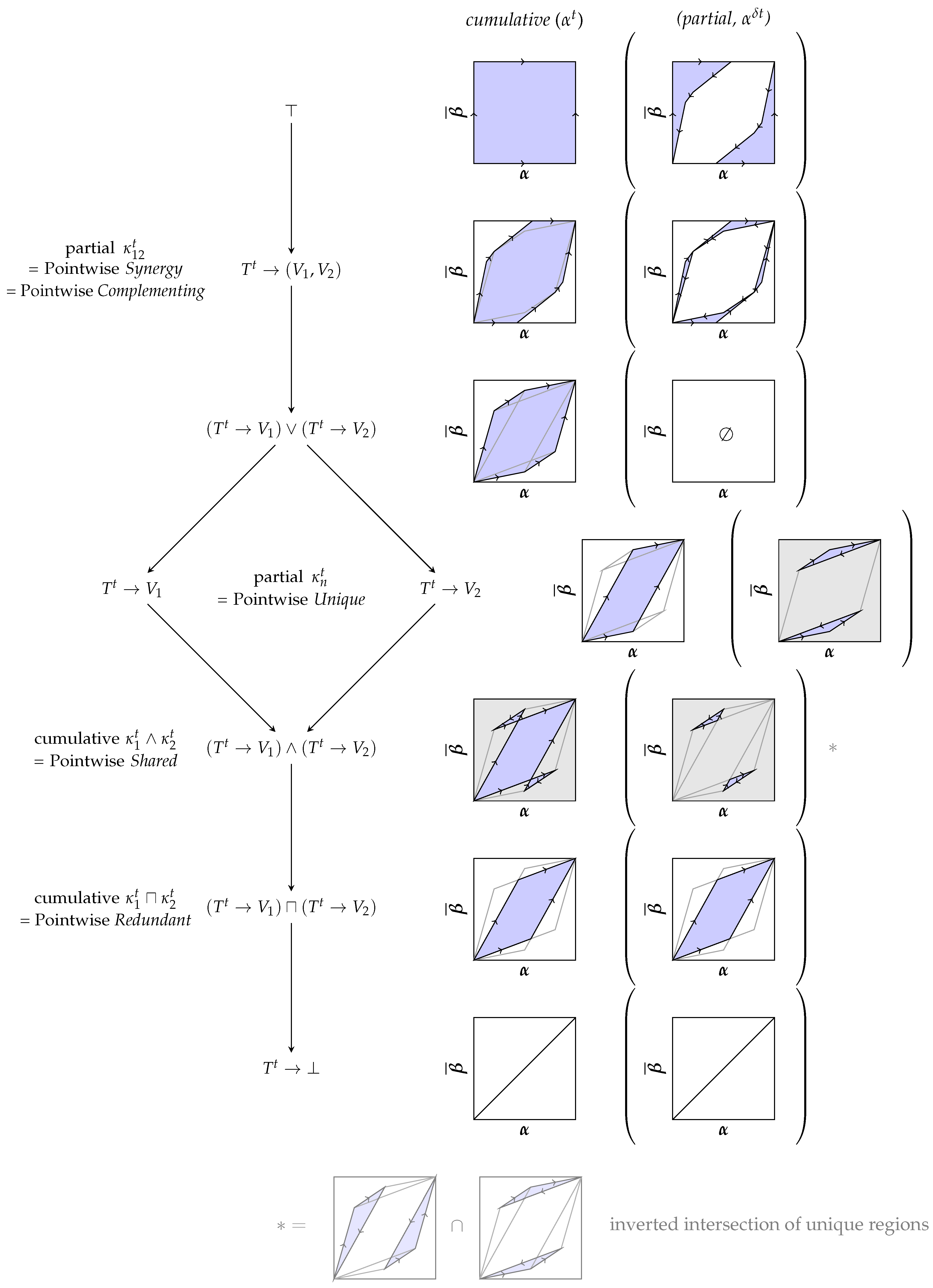 Entropy 25 01014 g006