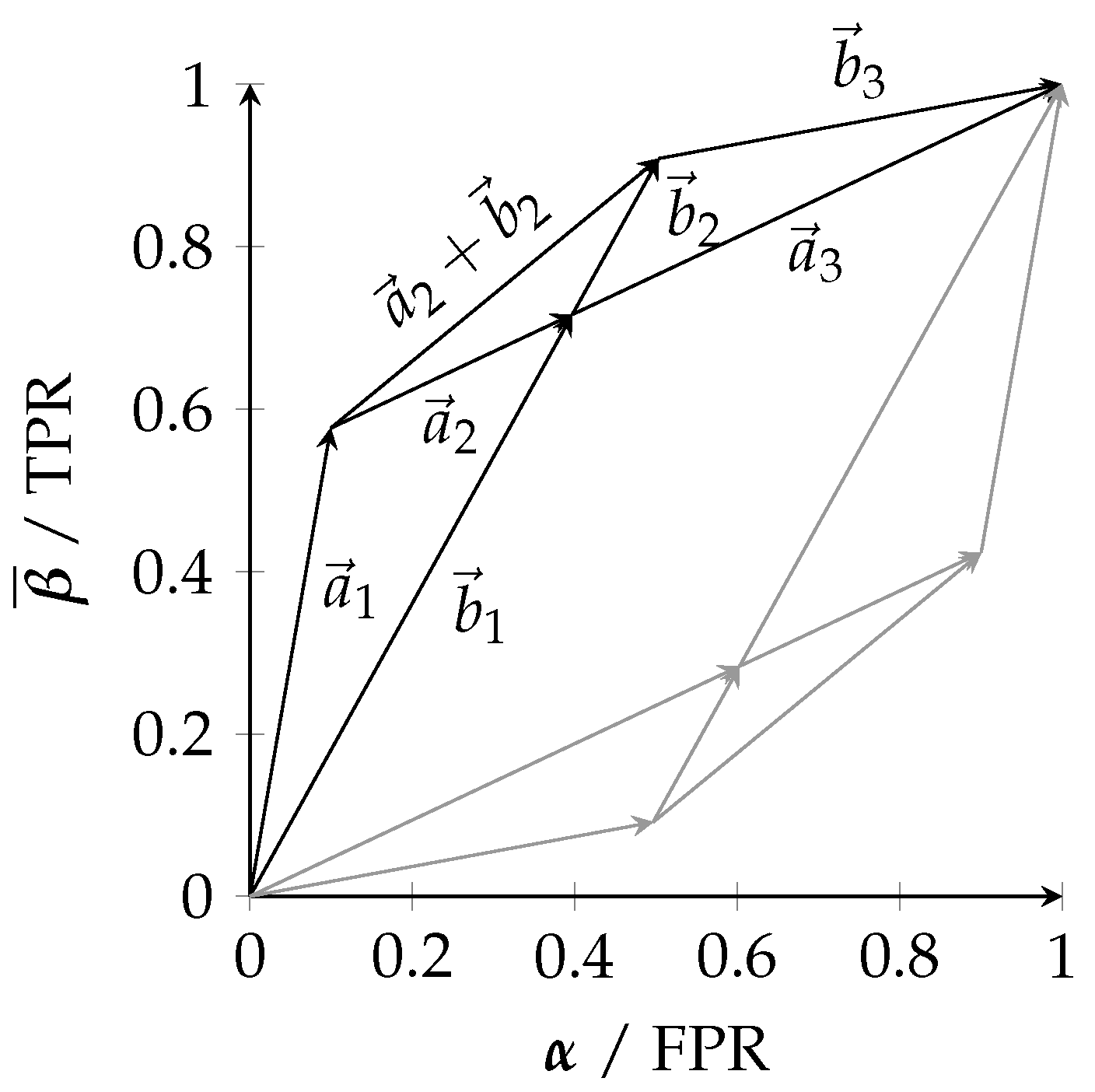 Entropy 25 01014 g0a2