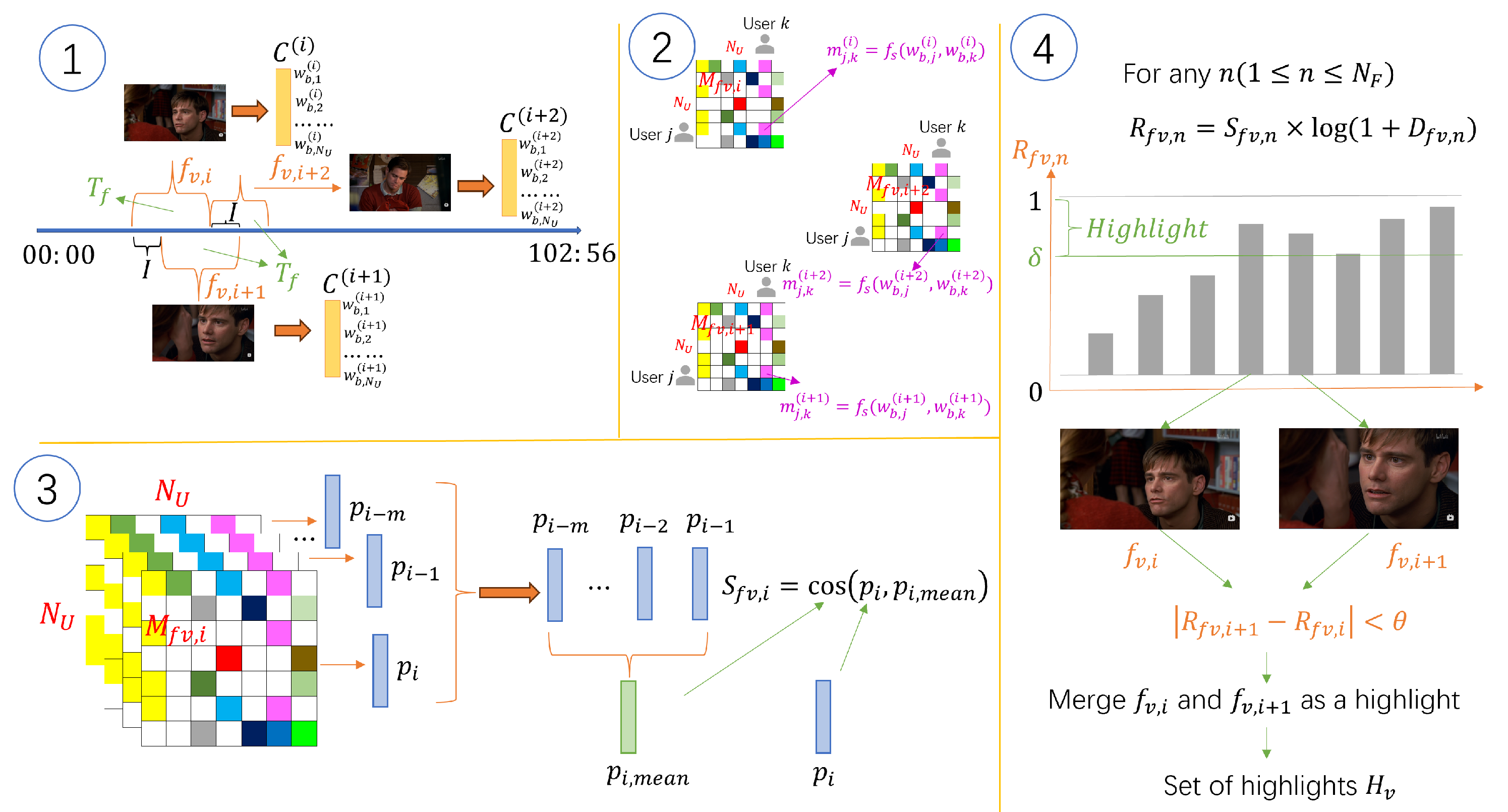 Entropy 25 01016 g002