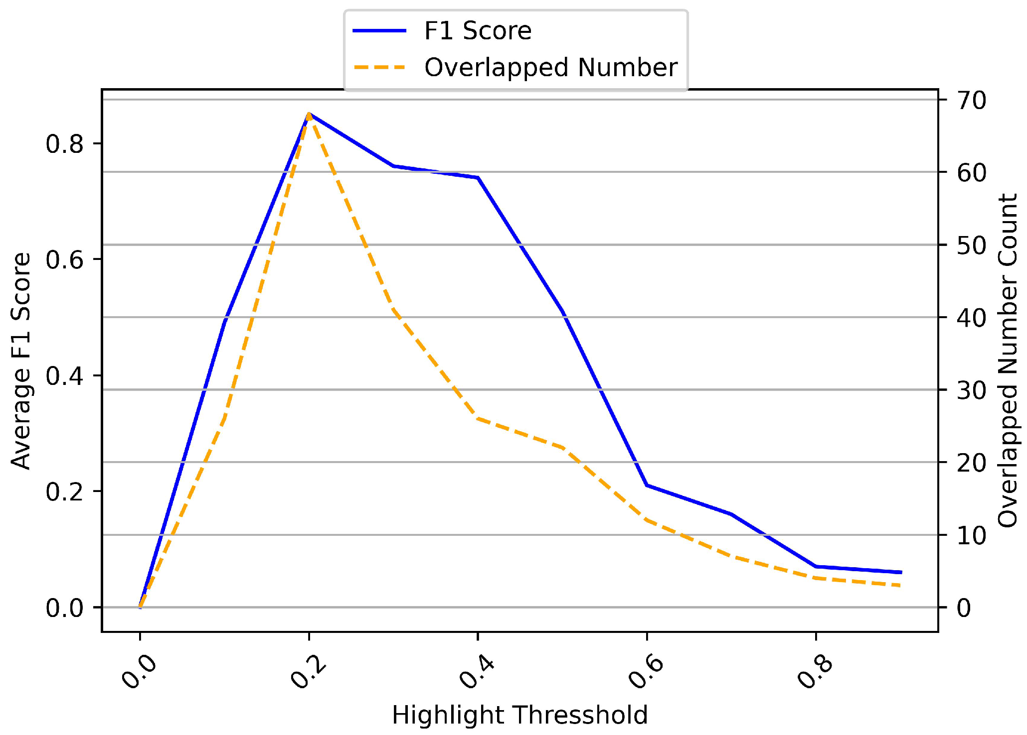 Entropy 25 01016 g004