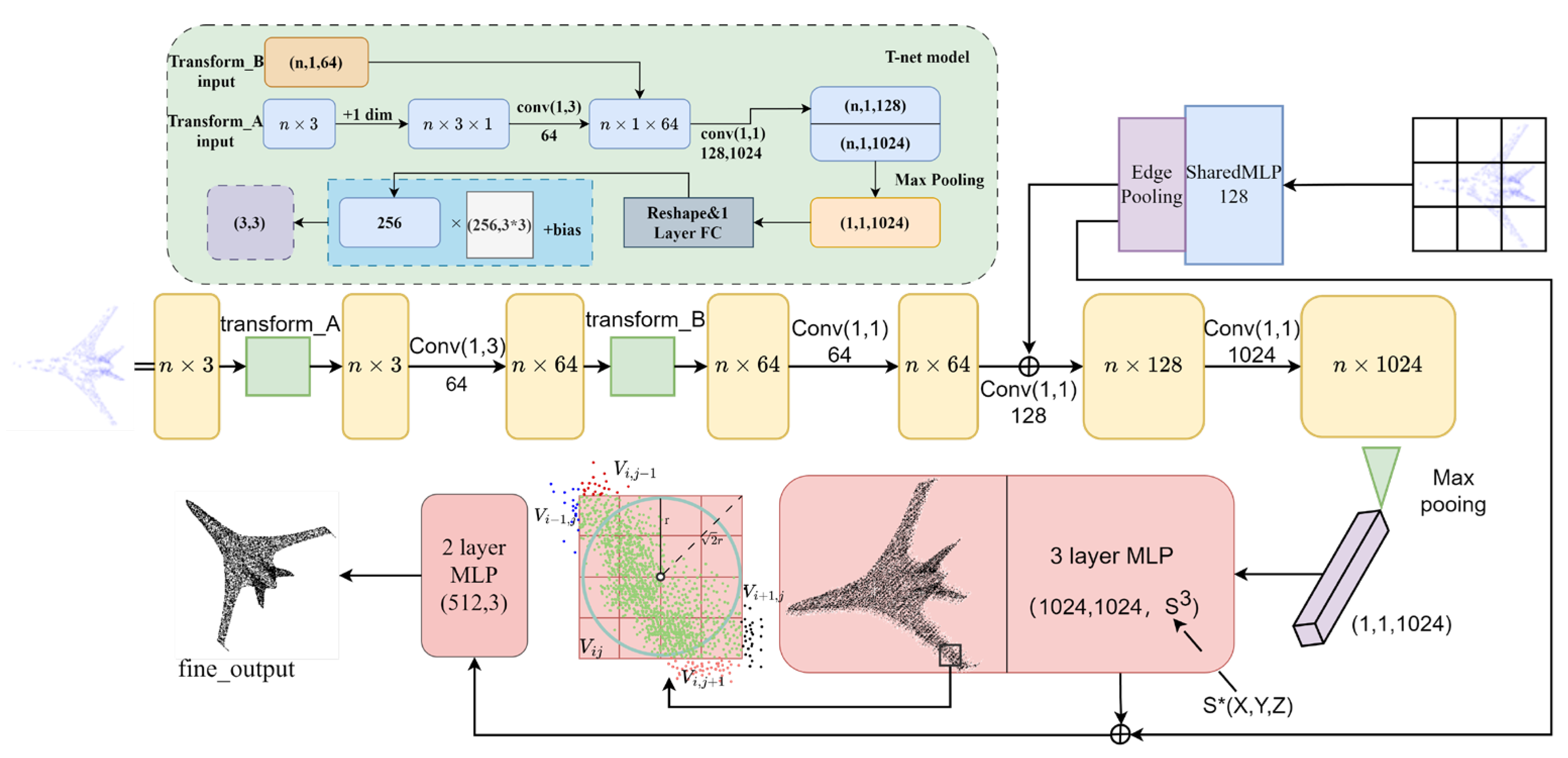 Entropy 25 01018 g001