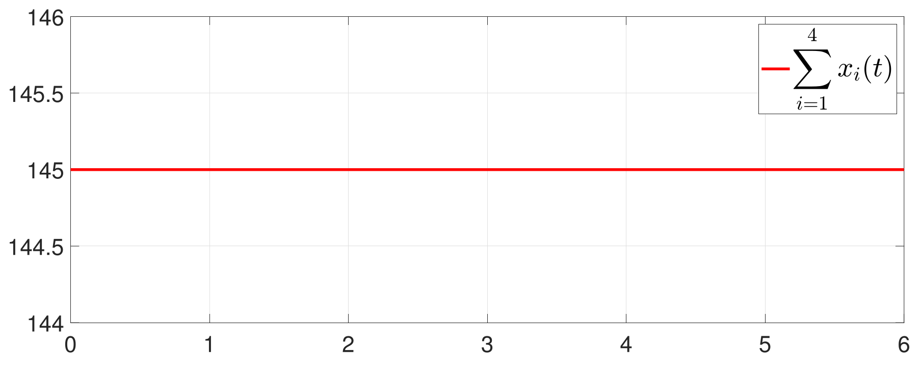 Entropy 25 01019 g005