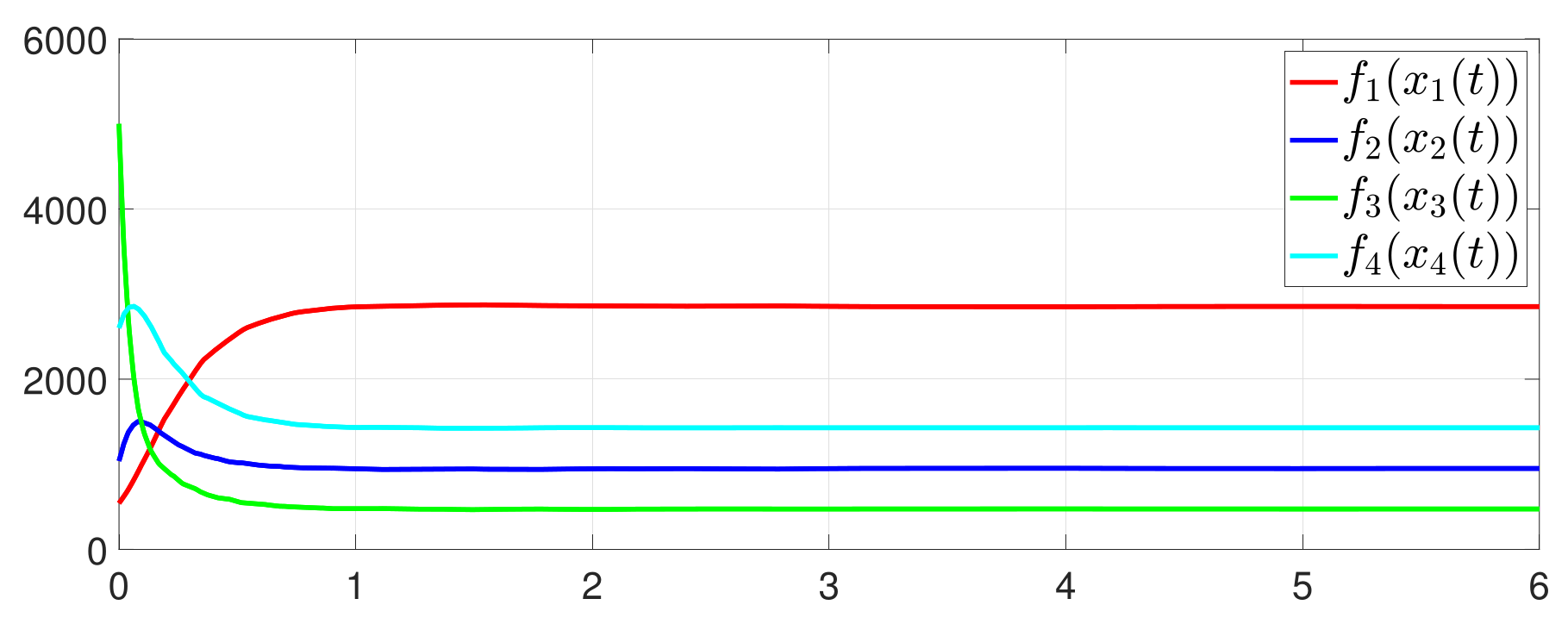 Entropy 25 01019 g011