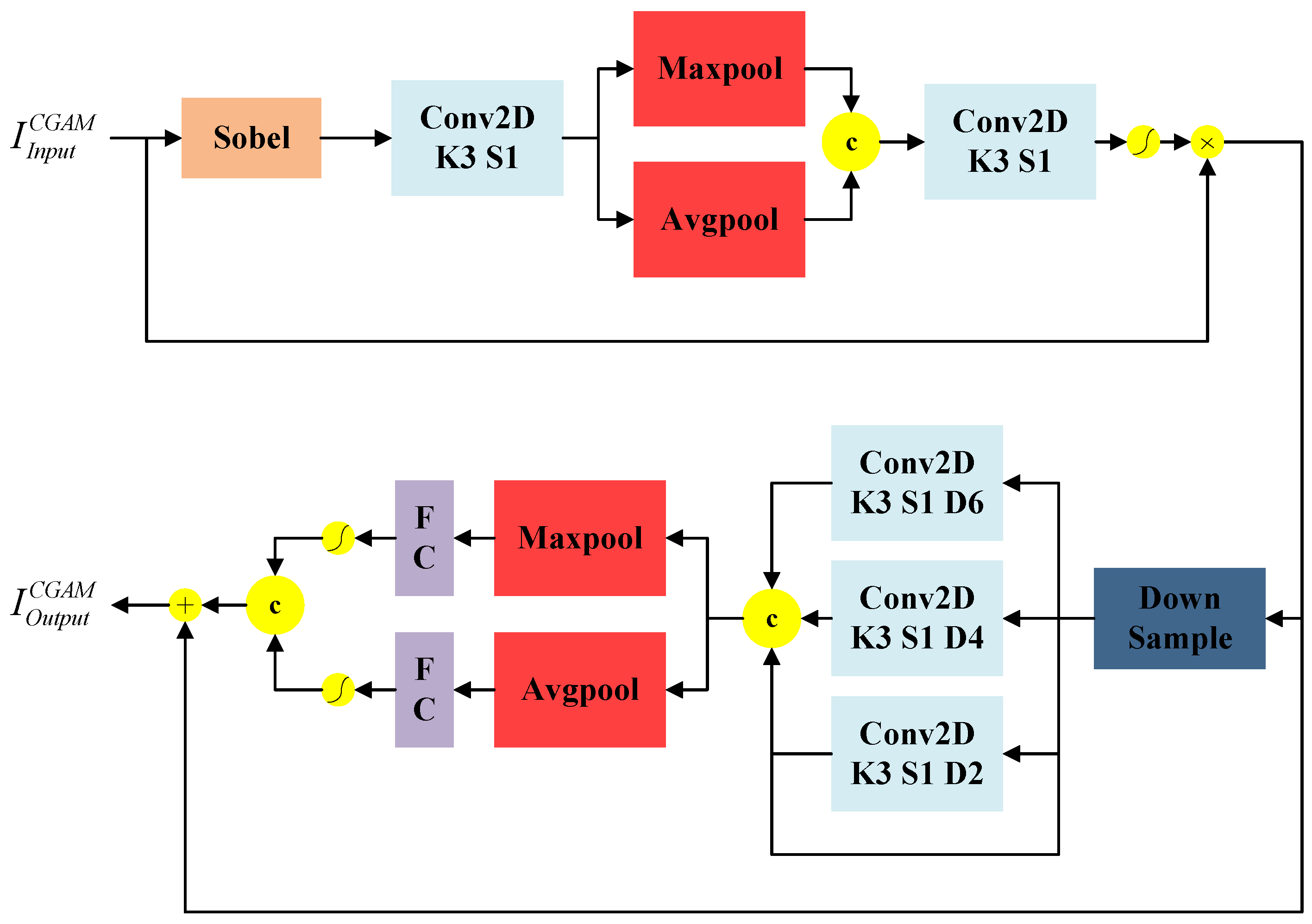 Entropy 25 01022 g006