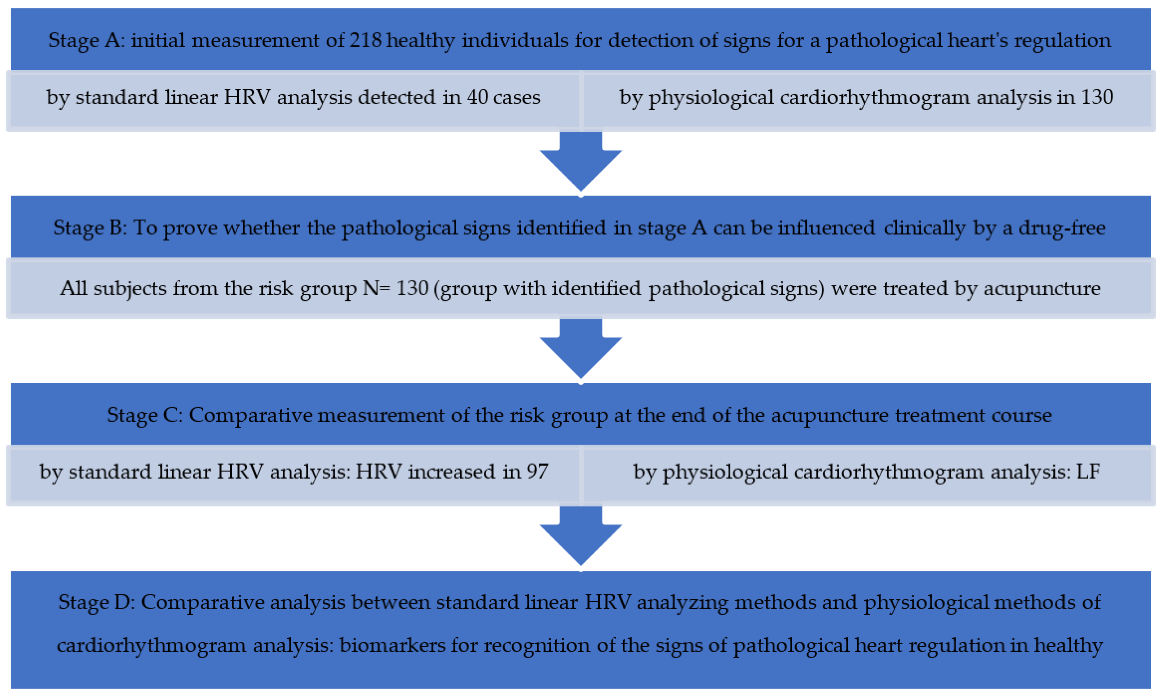 Entropy 25 01023 g002