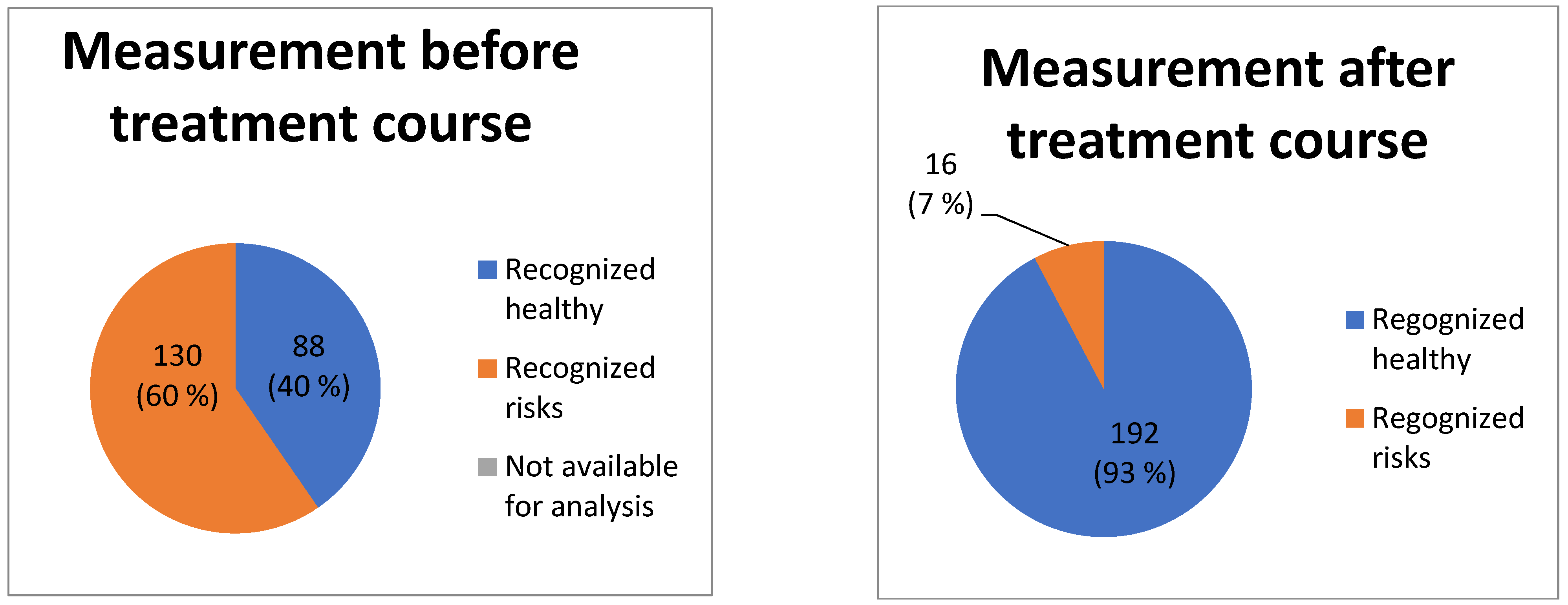 Entropy 25 01023 g003