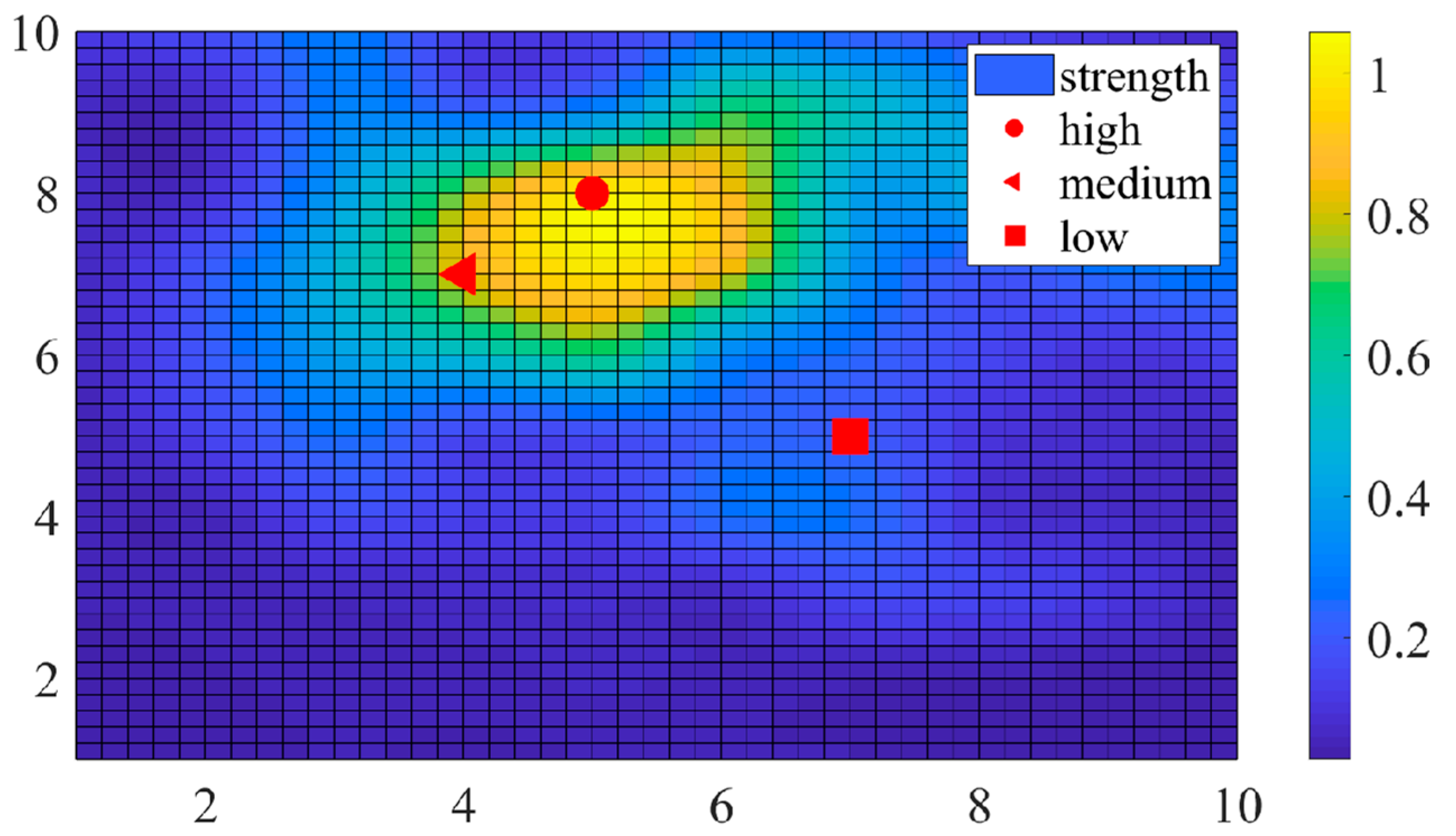 Entropy 25 01025 g005 Entropy 25 01025 g005