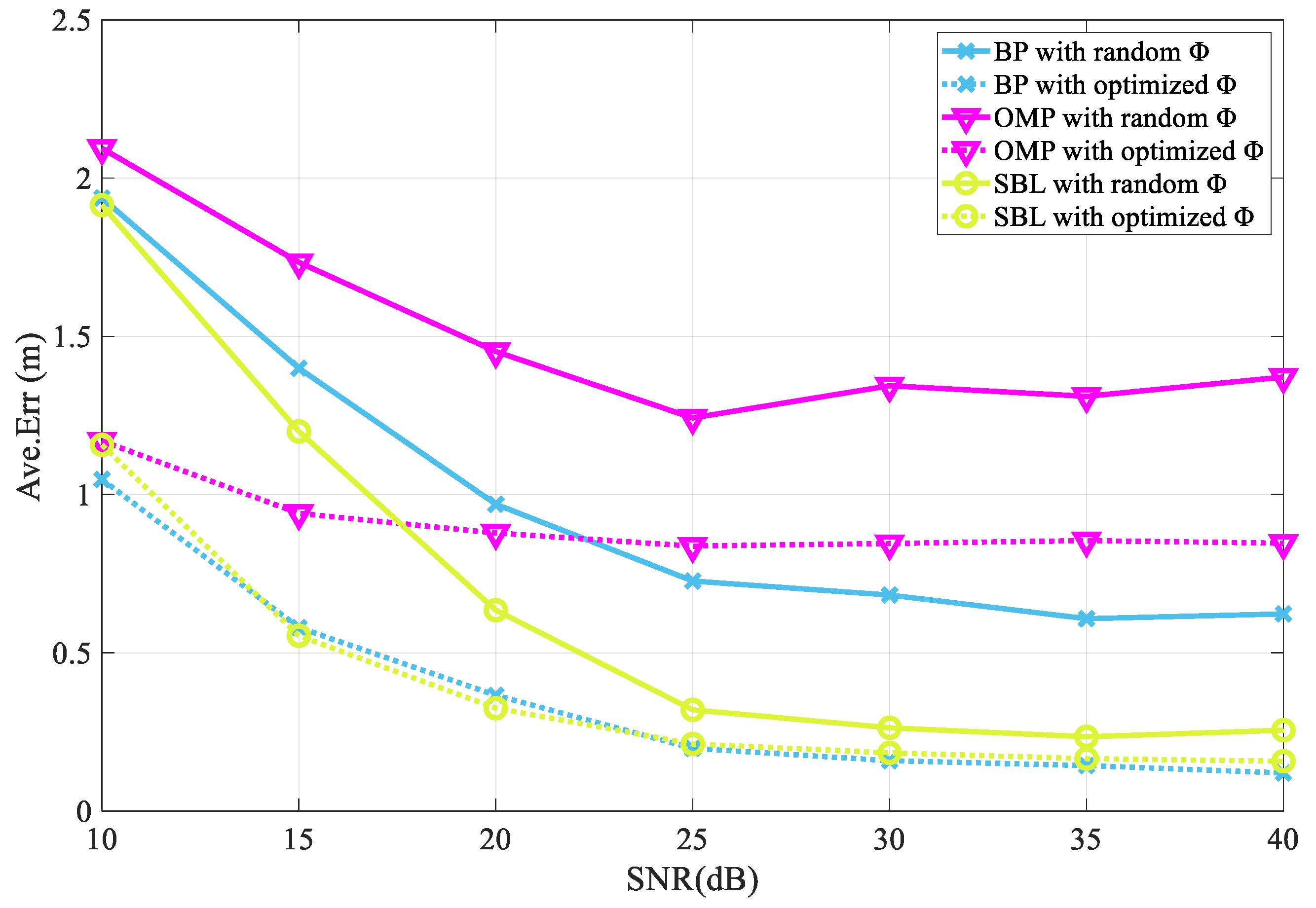 Entropy 25 01025 g008 Entropy 25 01025 g008