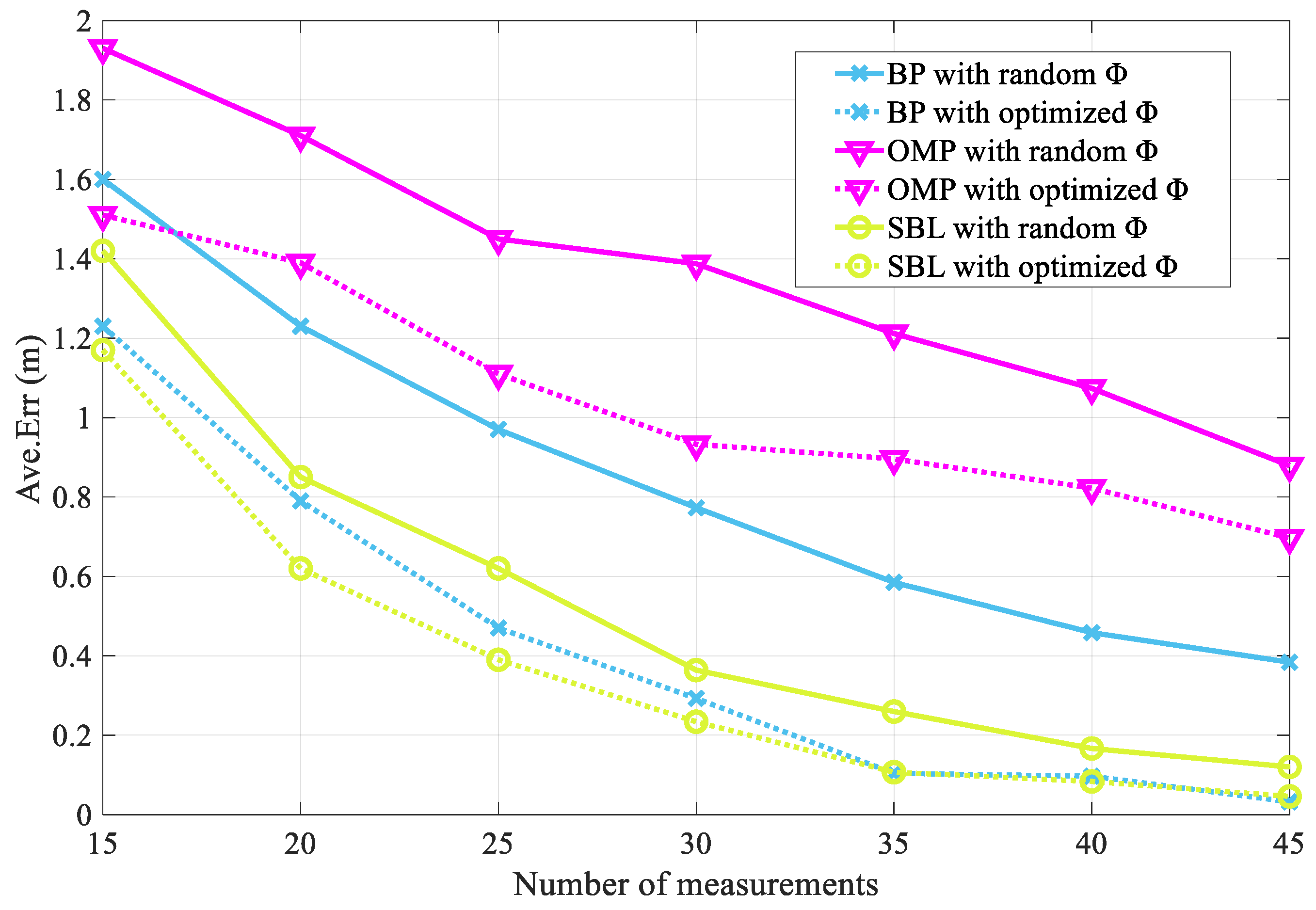 Entropy 25 01025 g010 Entropy 25 01025 g010