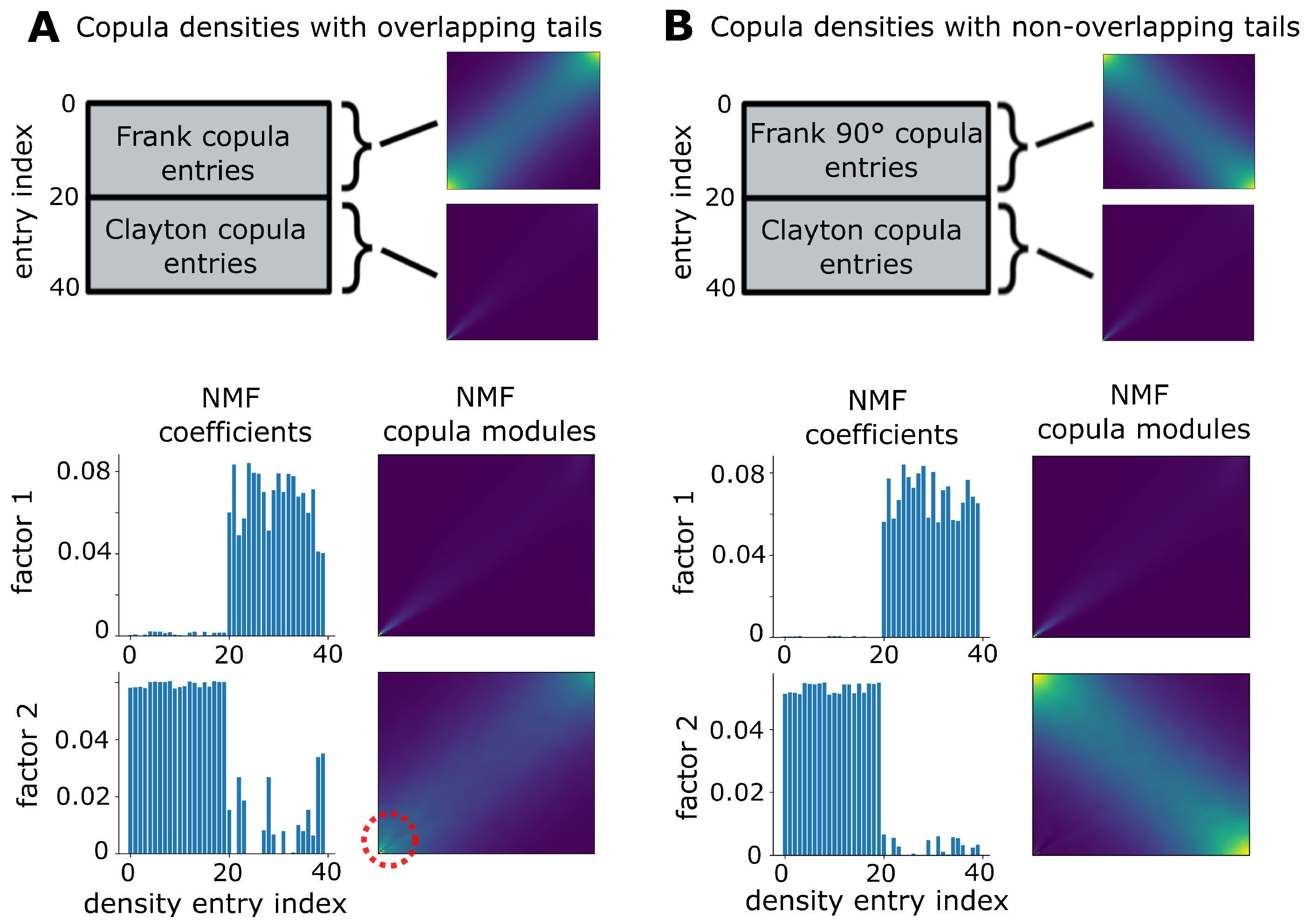 Entropy 25 01026 g002