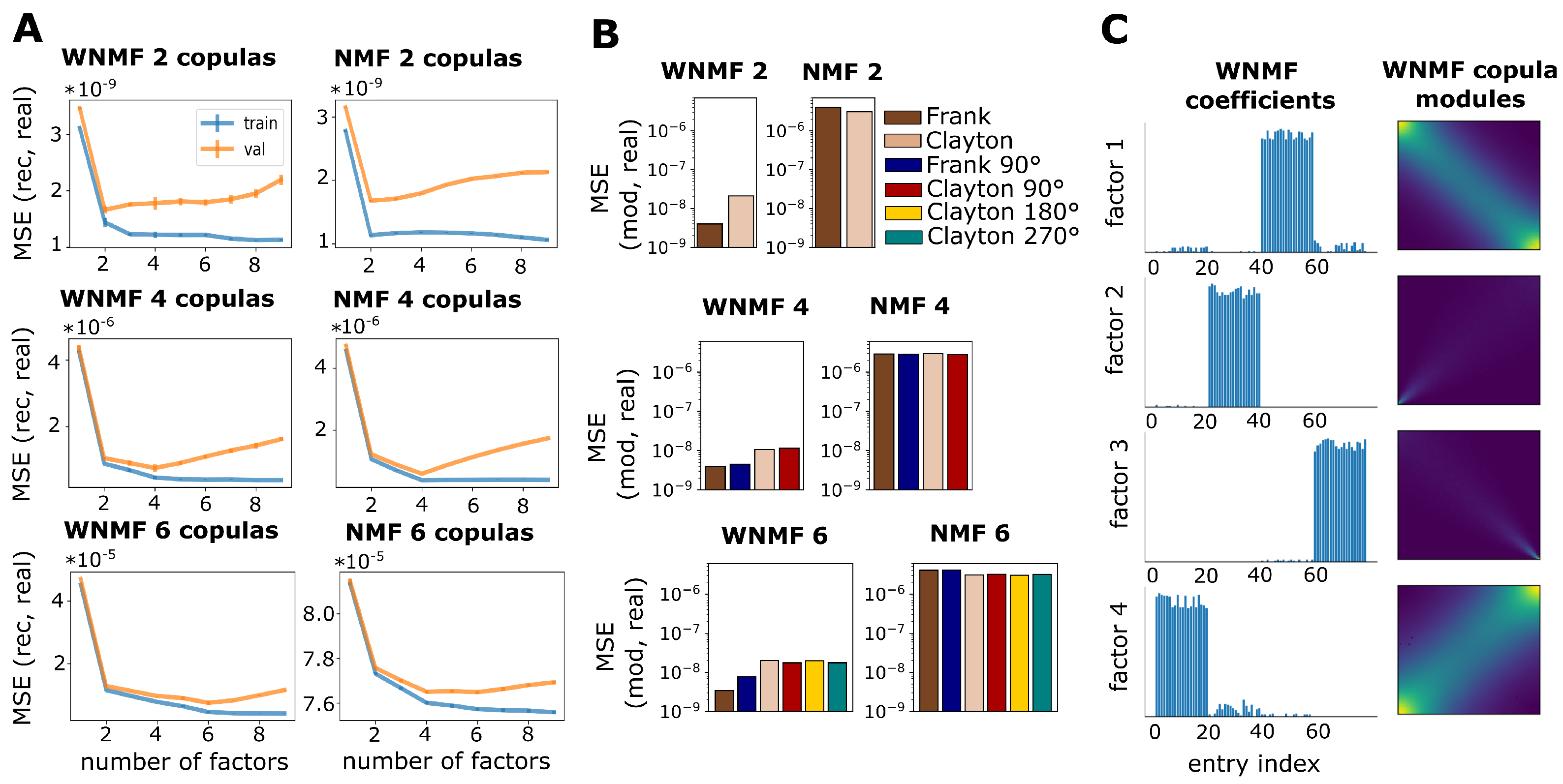 Entropy 25 01026 g003