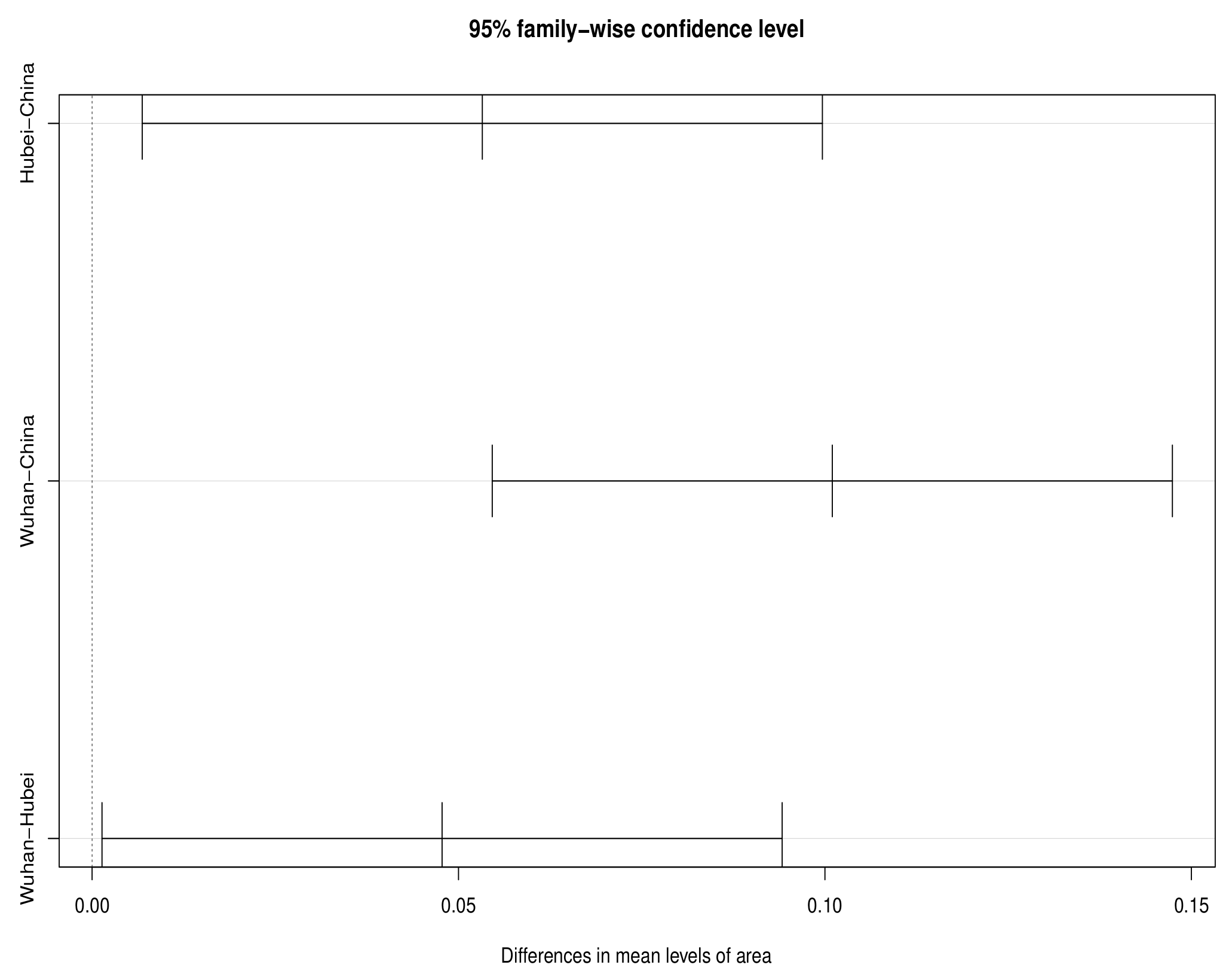Entropy 25 01028 g003