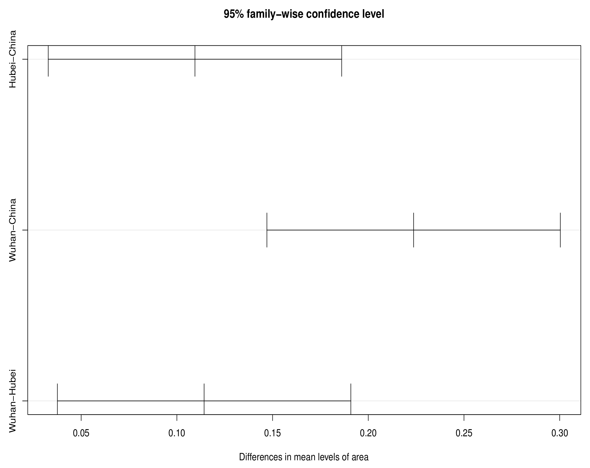 Entropy 25 01028 g004