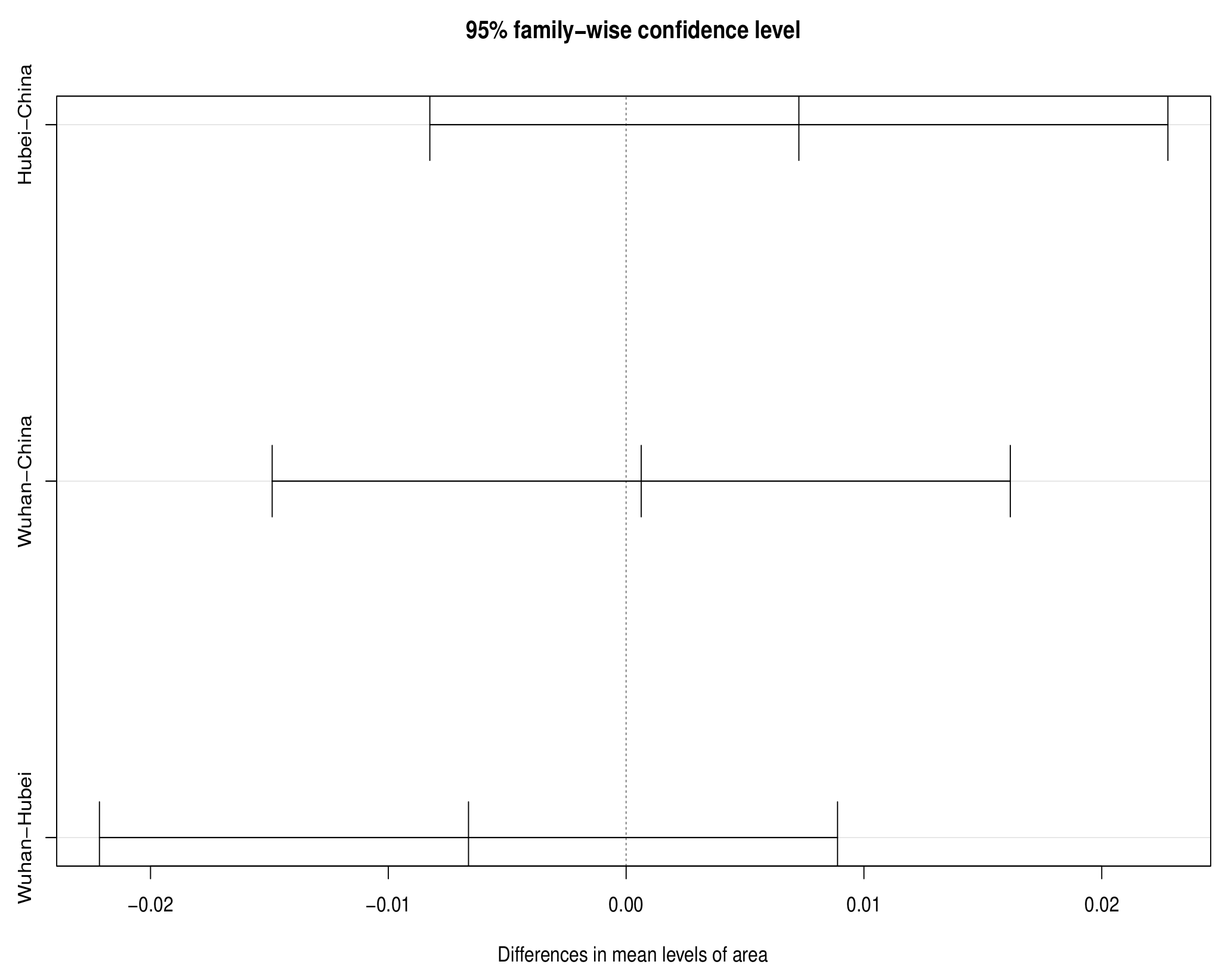 Entropy 25 01028 g005