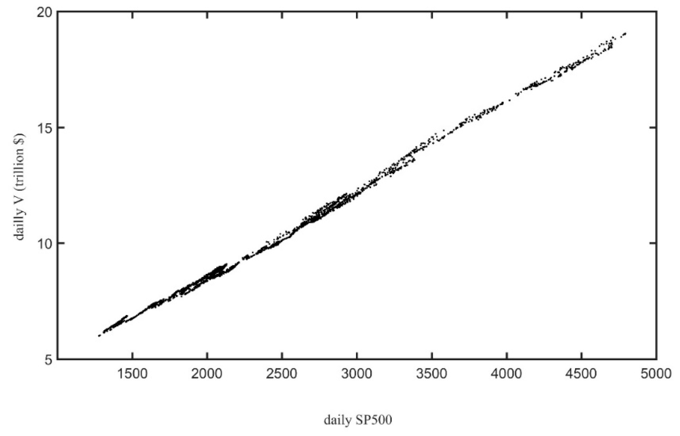 Entropy 25 01029 g001 Entropy 25 01029 g001