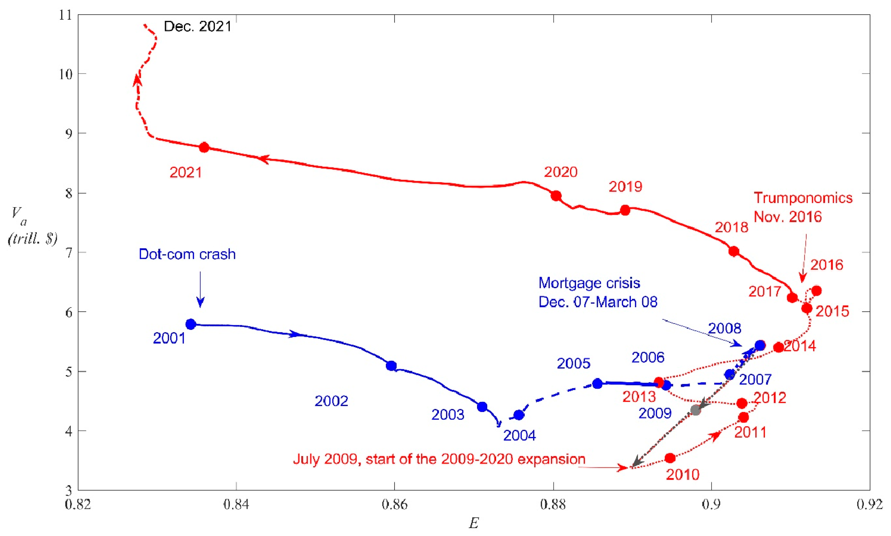 Entropy 25 01029 g004 Entropy 25 01029 g004