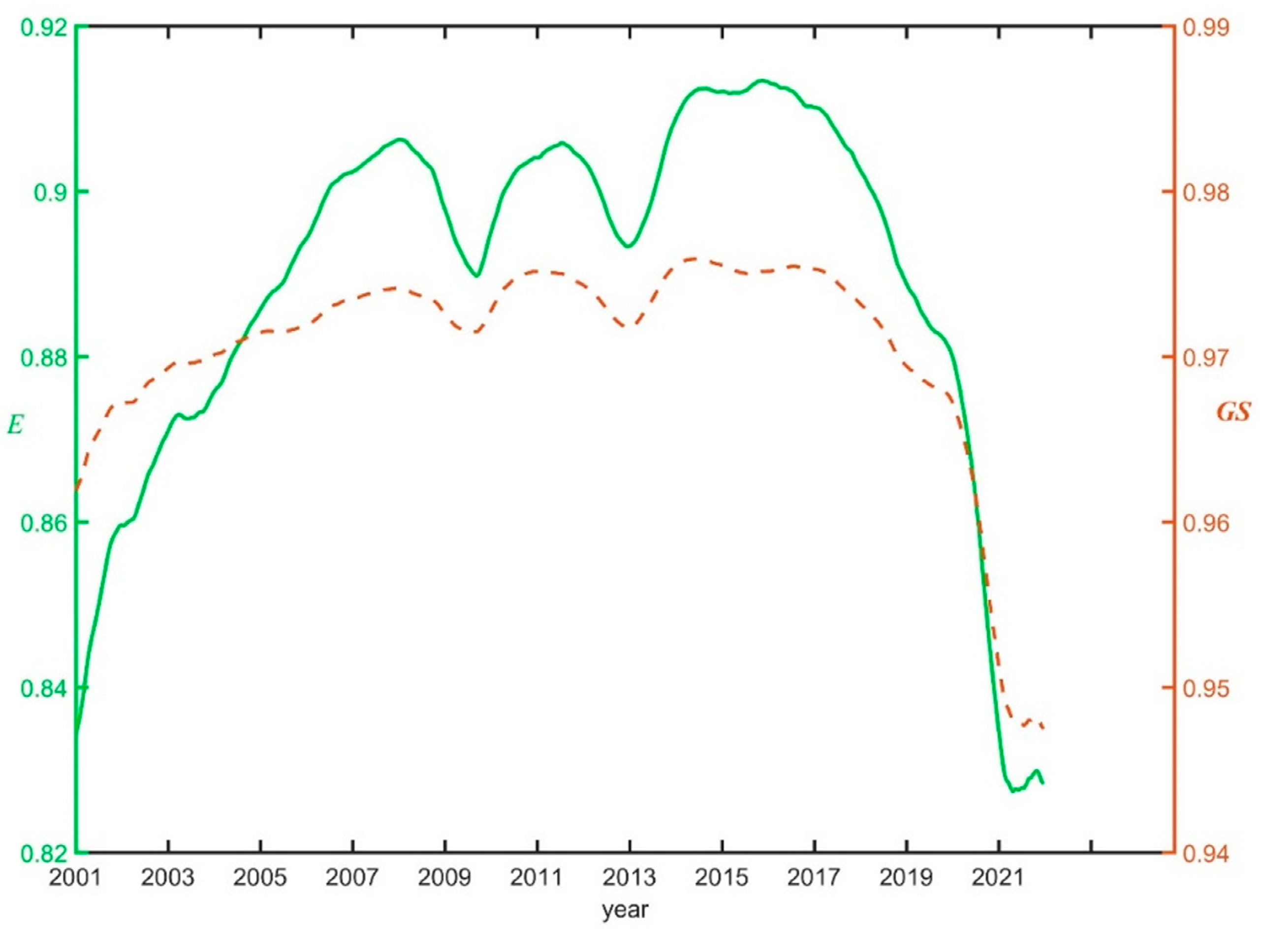 Entropy 25 01029 g0a1 Entropy 25 01029 g0a1