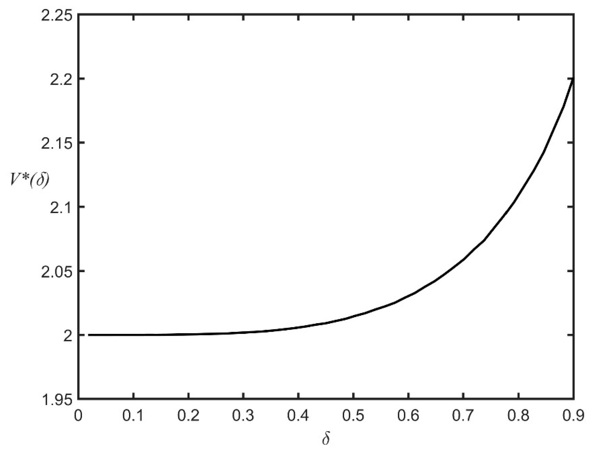 Entropy 25 01029 g0a2 Entropy 25 01029 g0a2