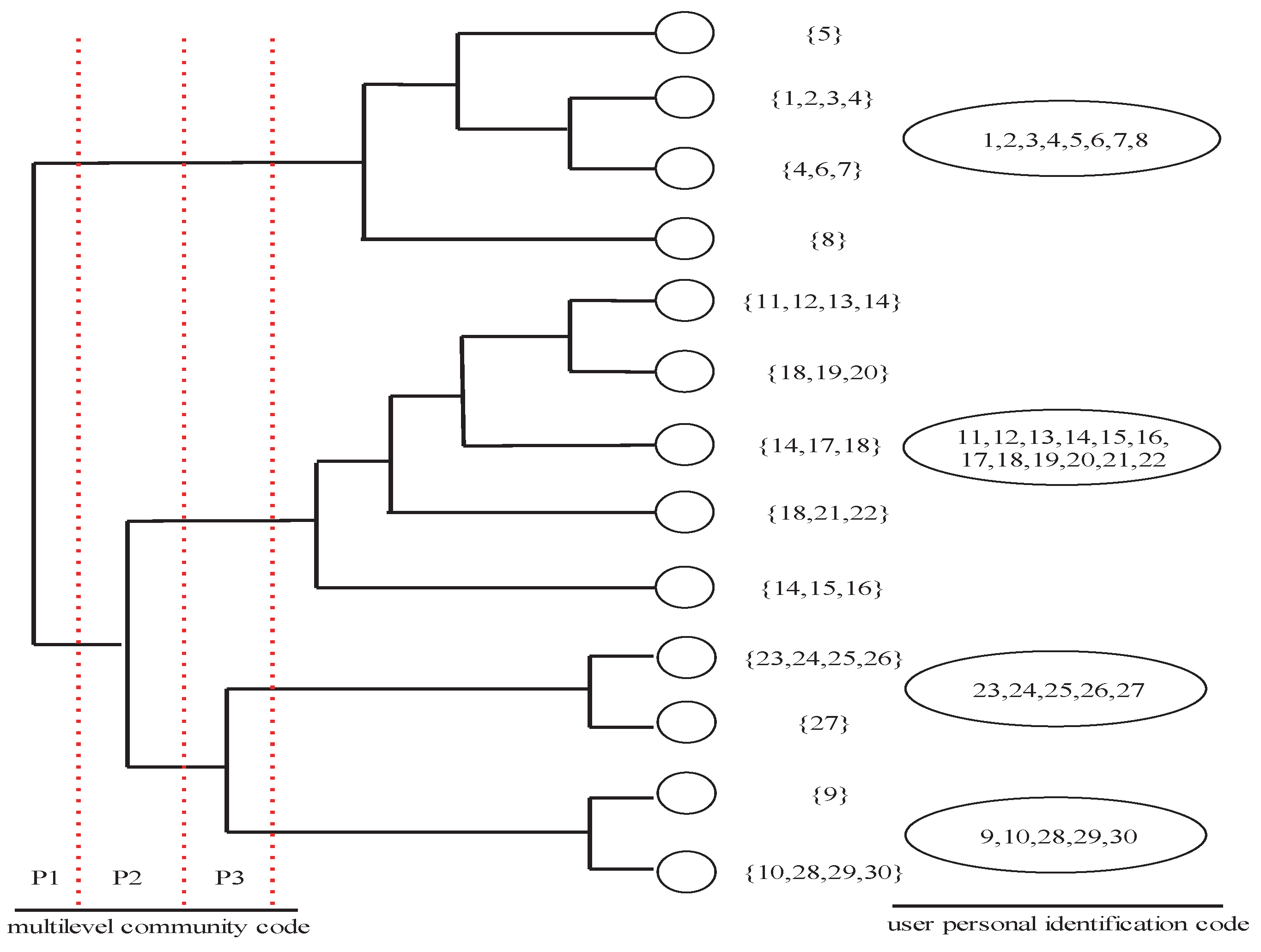 Entropy 25 01031 g001