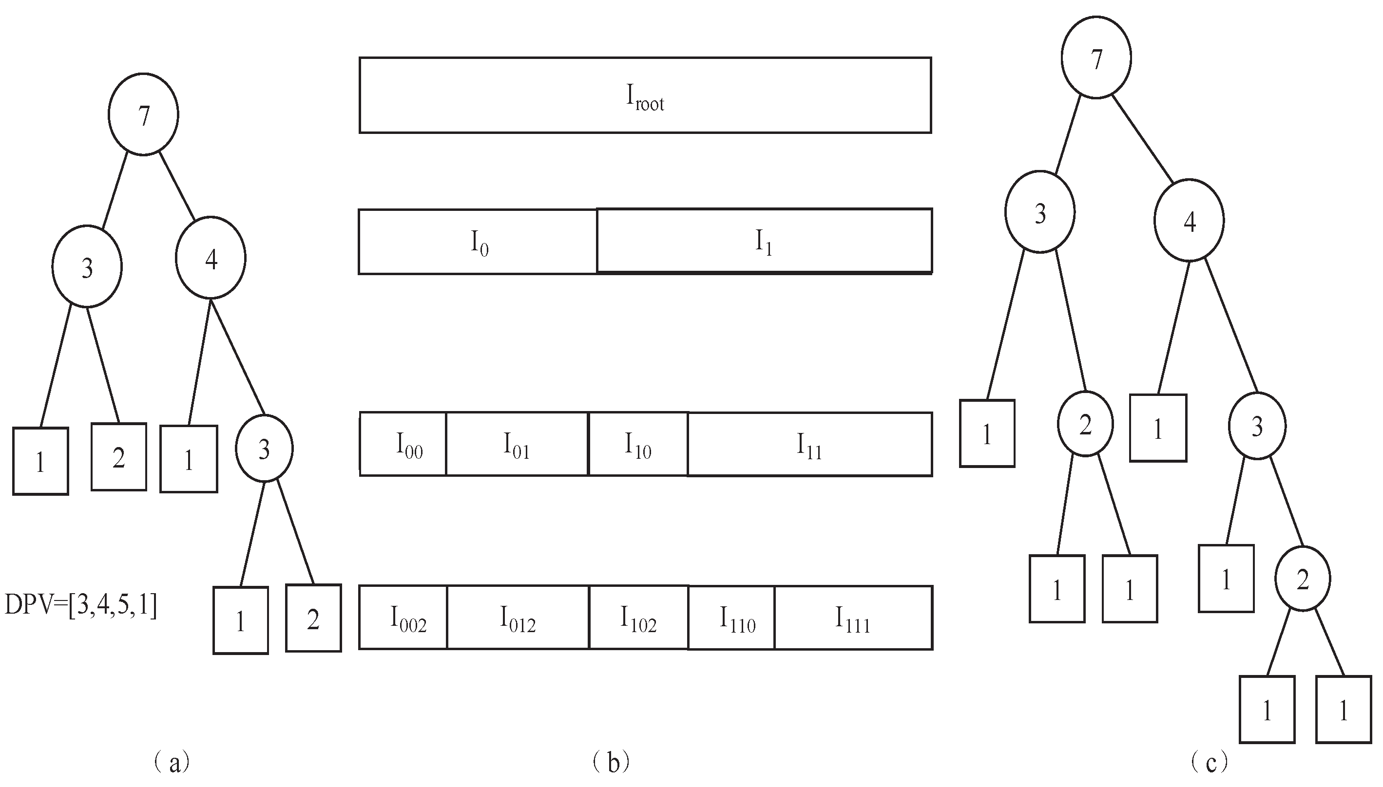 Entropy 25 01031 g003