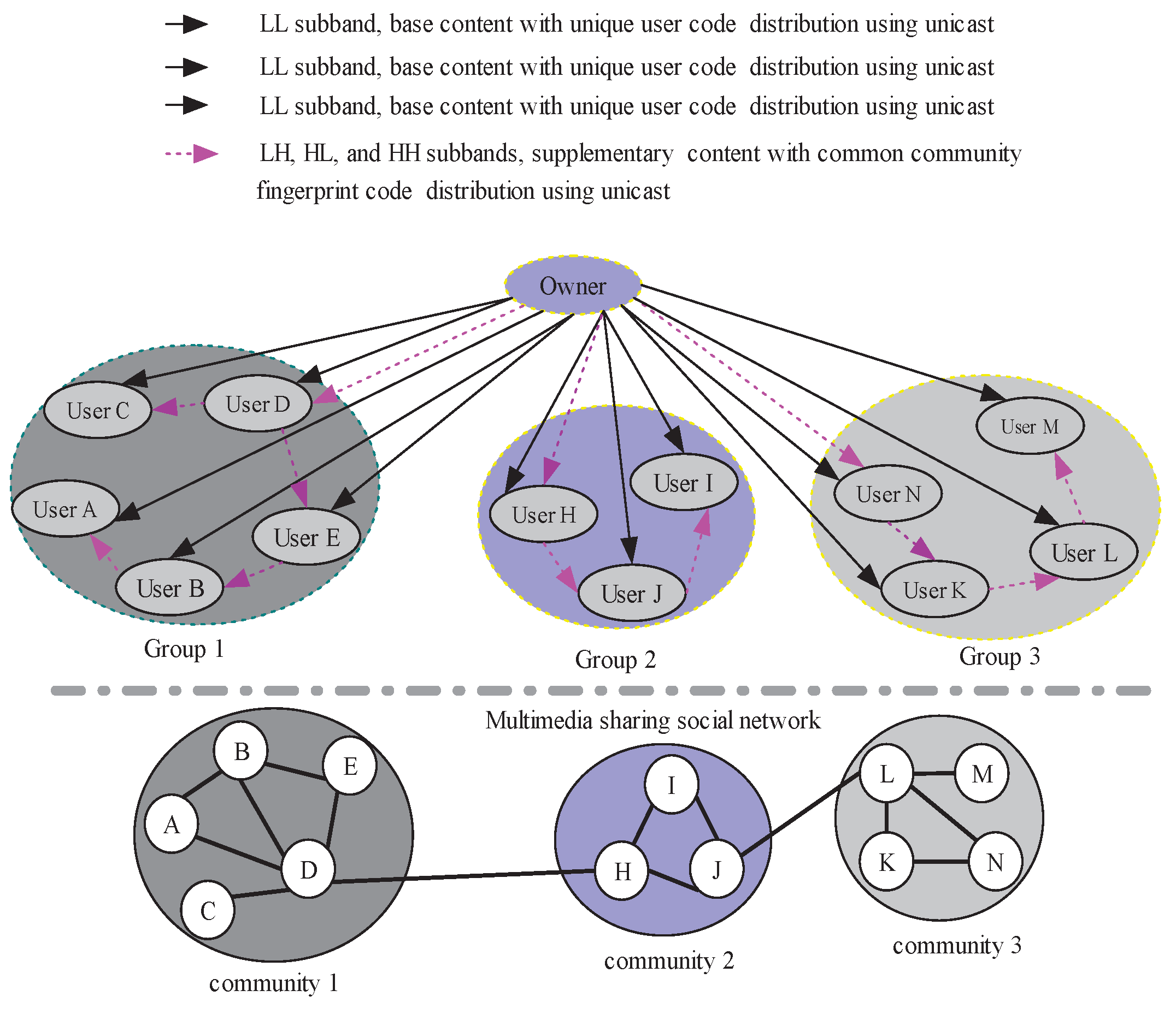 Entropy 25 01031 g005