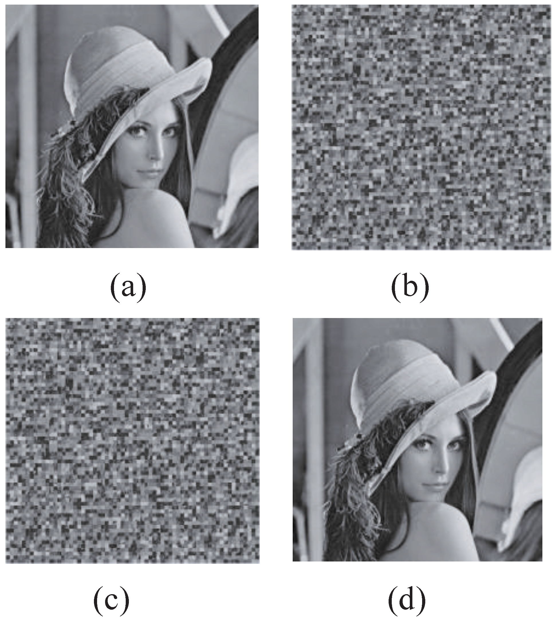 Entropy 25 01031 g006