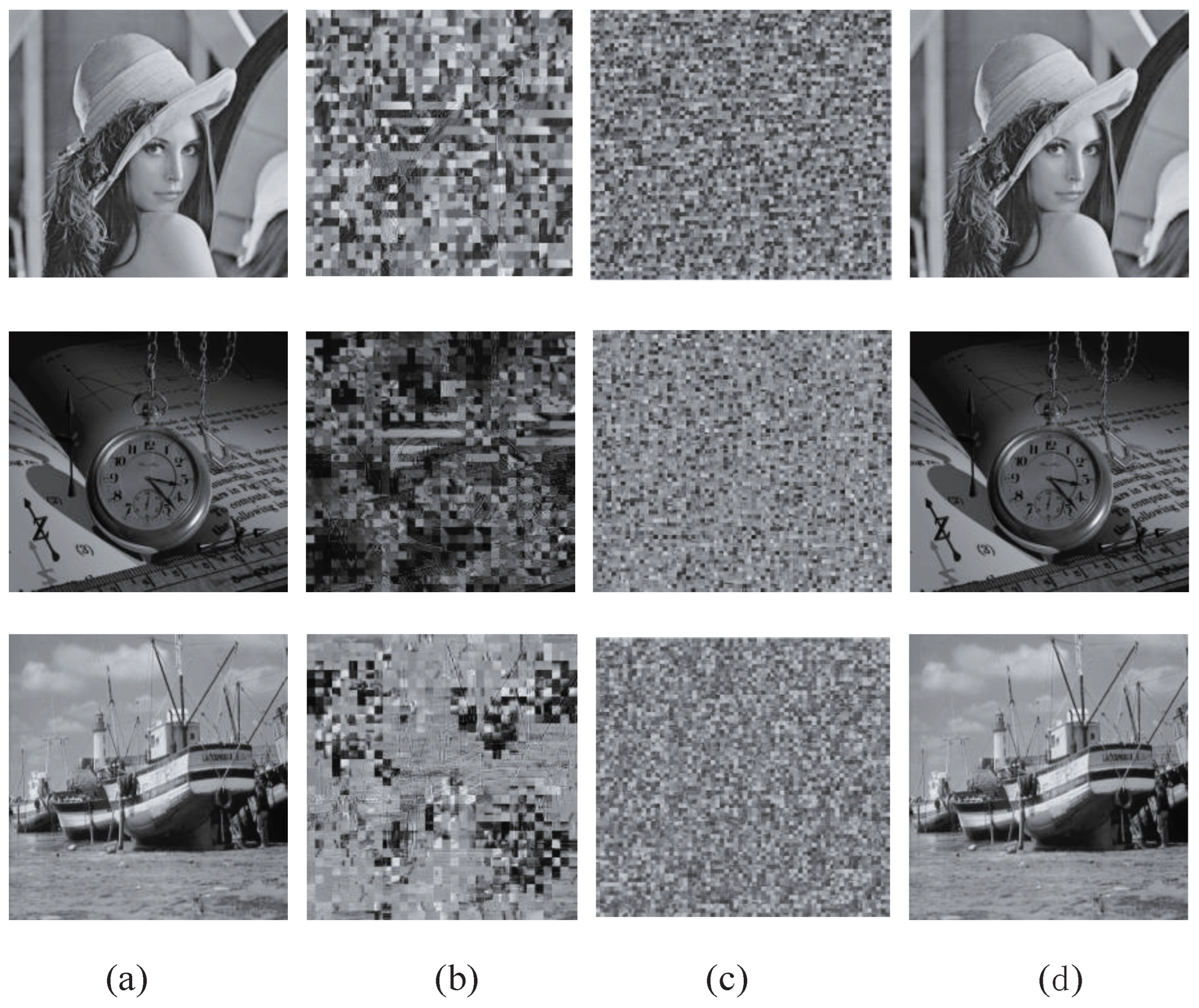 Entropy 25 01031 g007