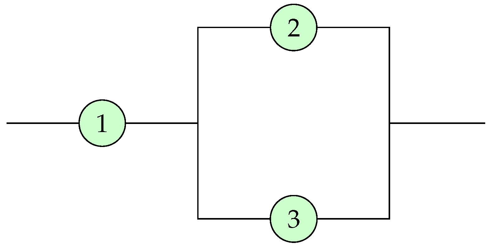 Entropy Free FullText Cumulative Residual Entropy of the Residual