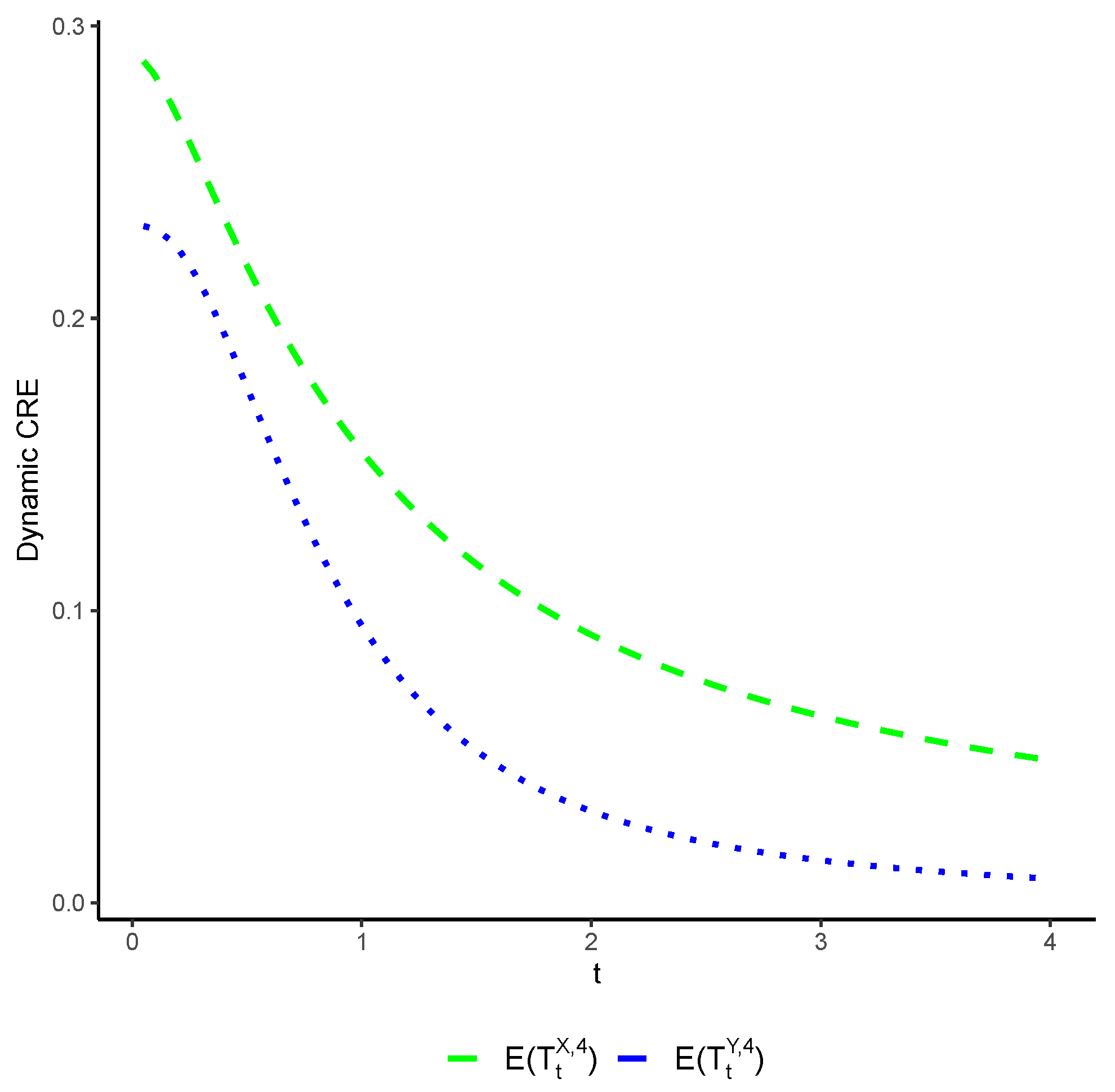 Entropy 25 01033 g003