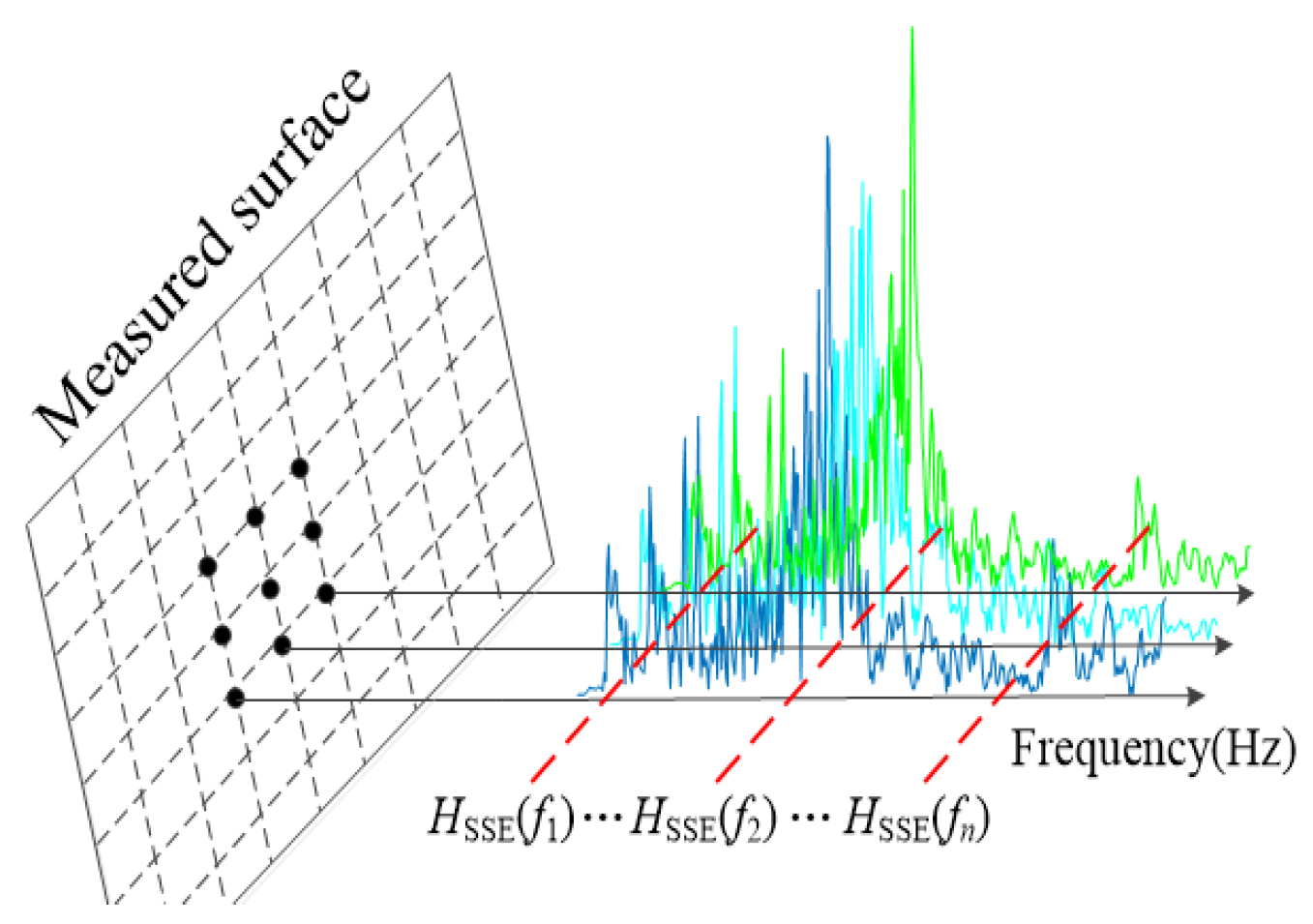 Entropy 25 01034 g001 Entropy 25 01034 g001