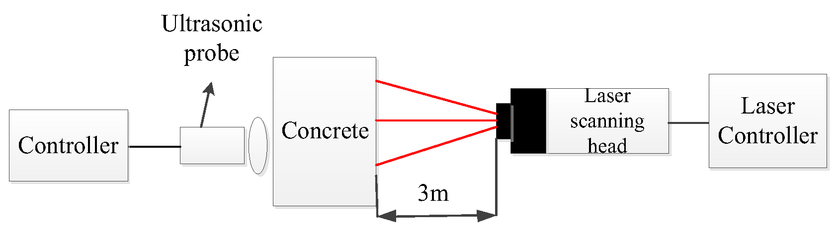 Entropy 25 01034 g004 Entropy 25 01034 g004