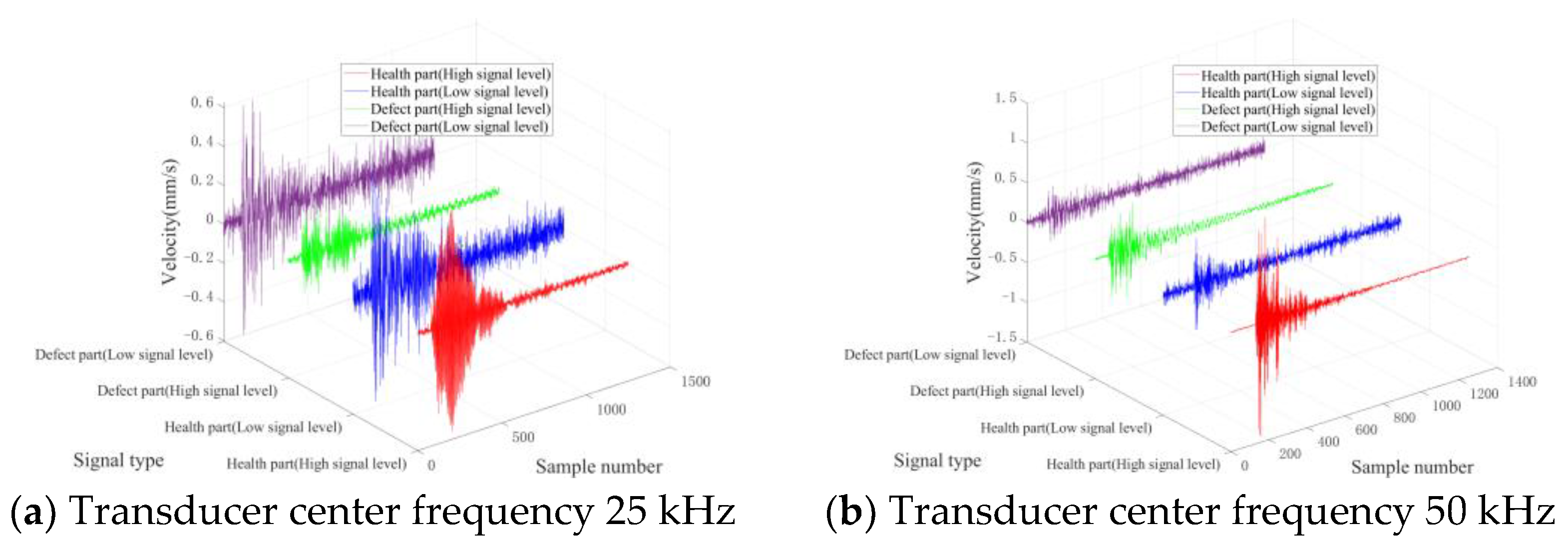 Entropy 25 01034 g009 Entropy 25 01034 g009