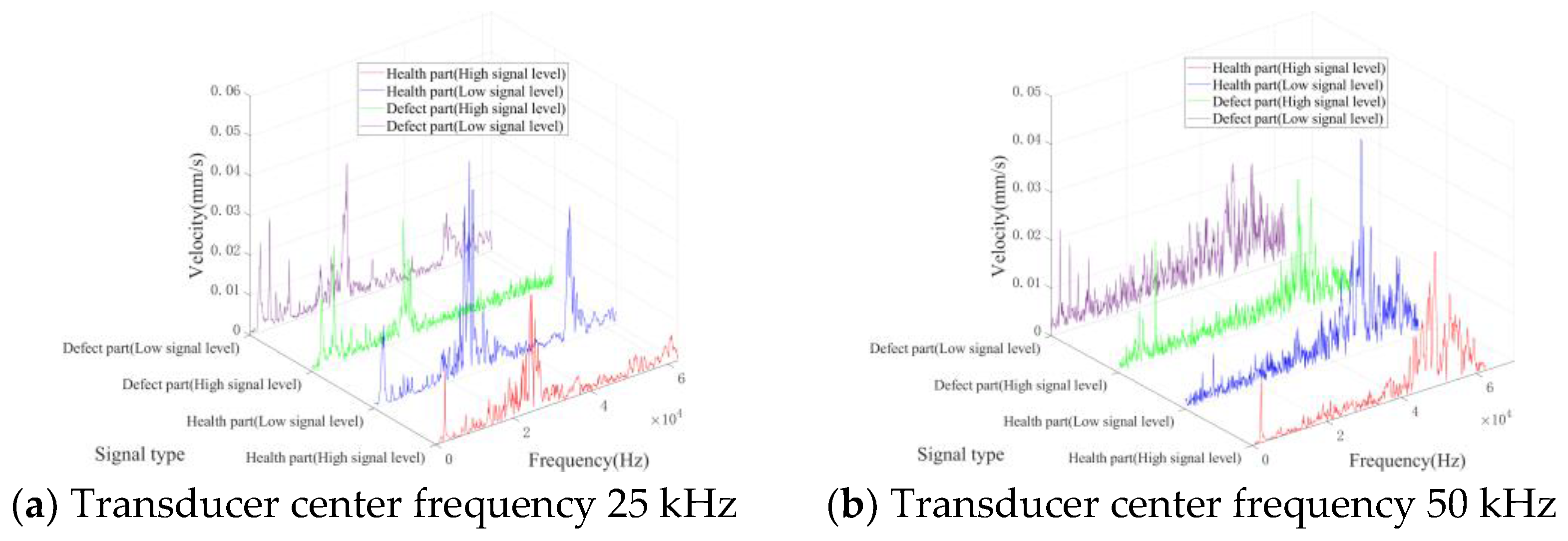 Entropy 25 01034 g010 Entropy 25 01034 g010