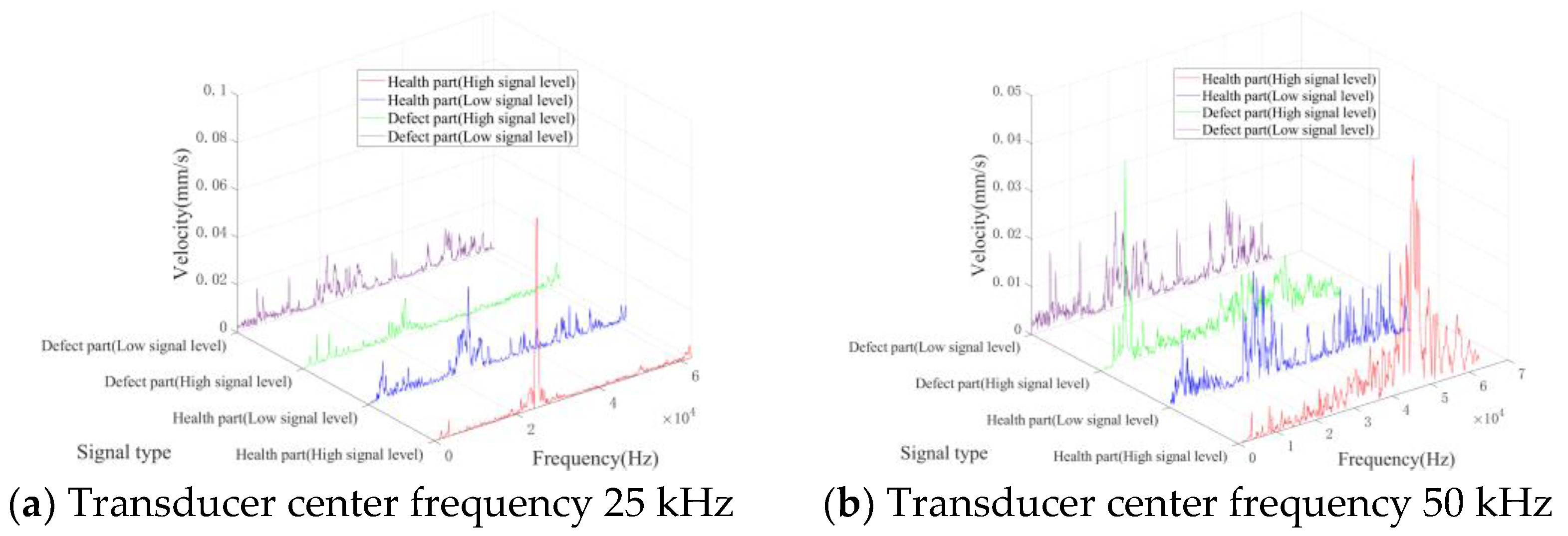 Entropy 25 01034 g011 Entropy 25 01034 g011