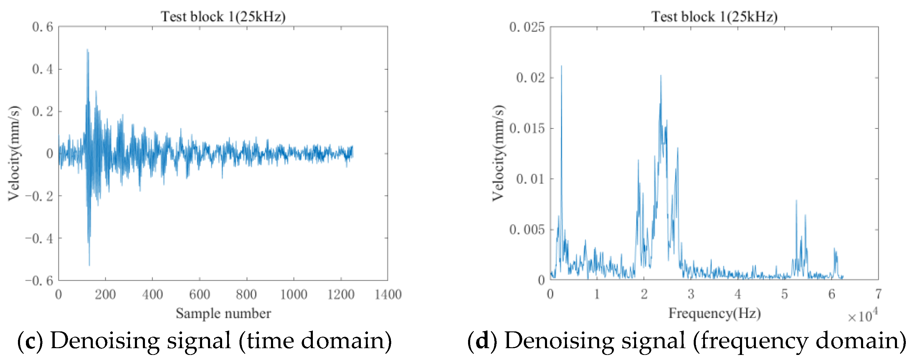Entropy 25 01034 g012b Entropy 25 01034 g012b