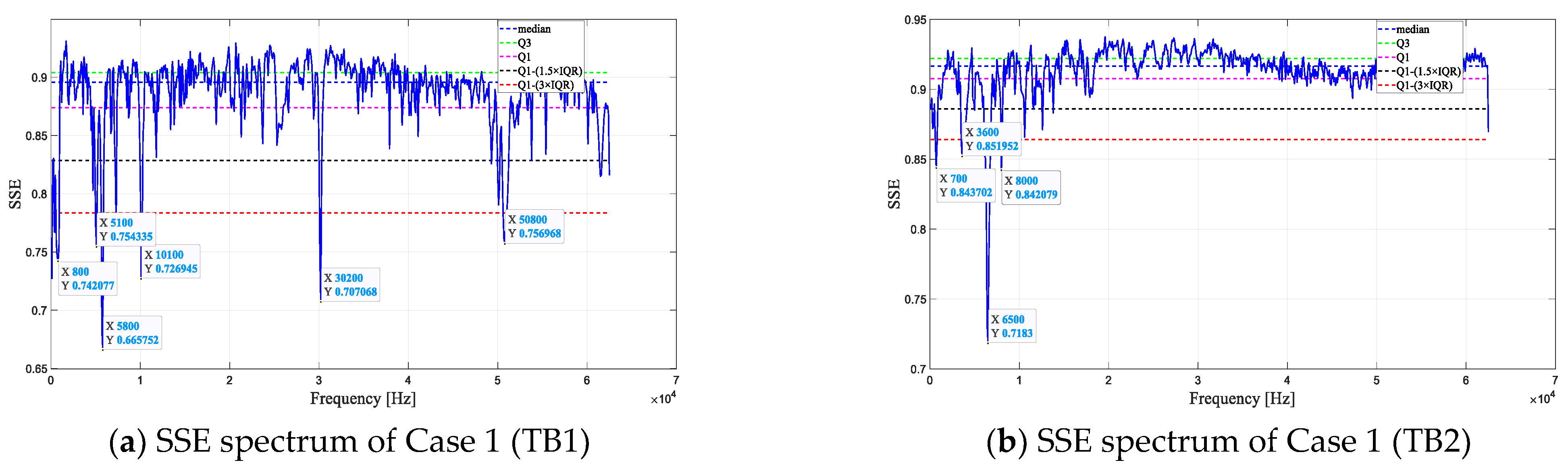 Entropy 25 01034 g013a Entropy 25 01034 g013a