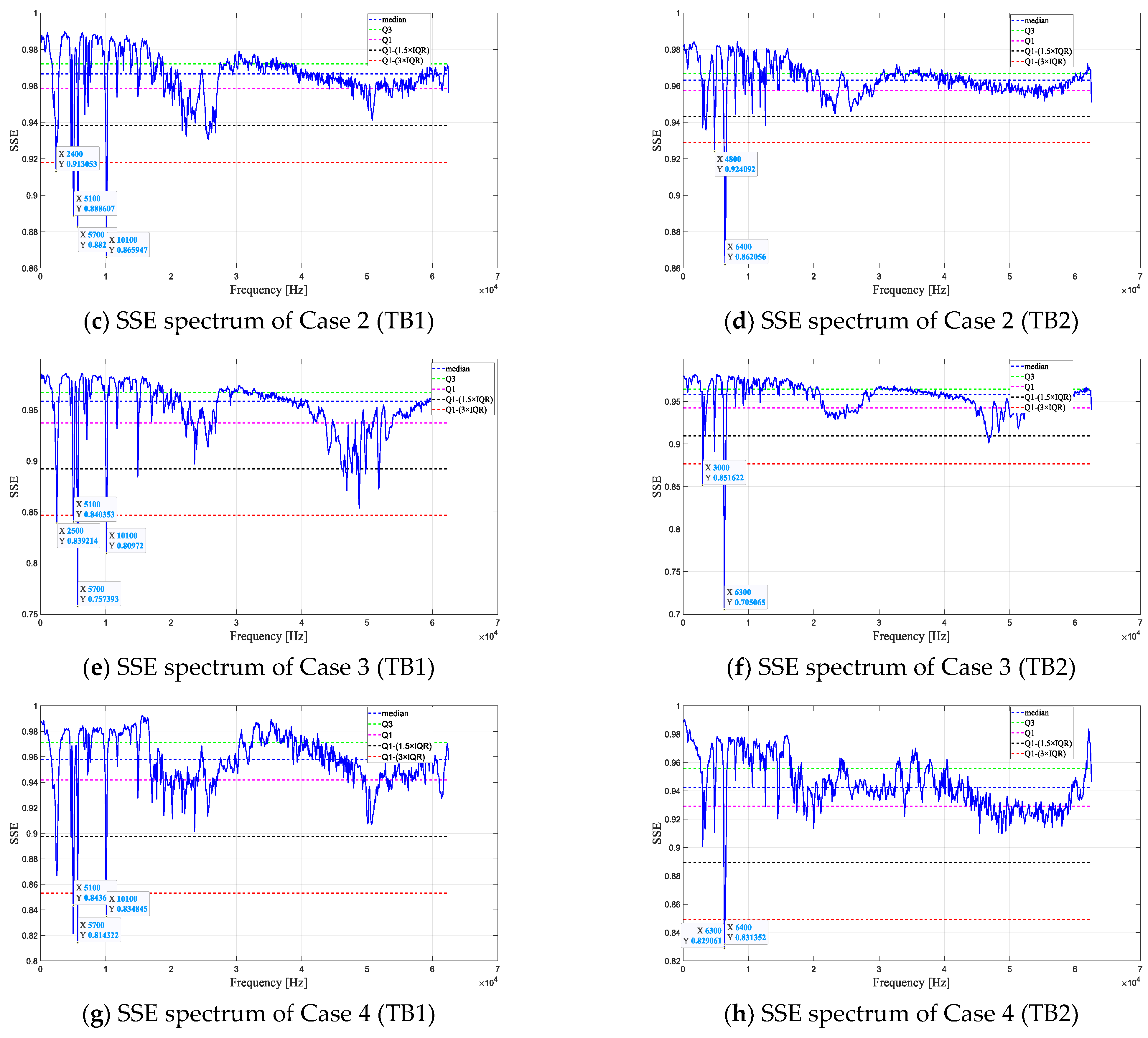 Entropy 25 01034 g013b Entropy 25 01034 g013b