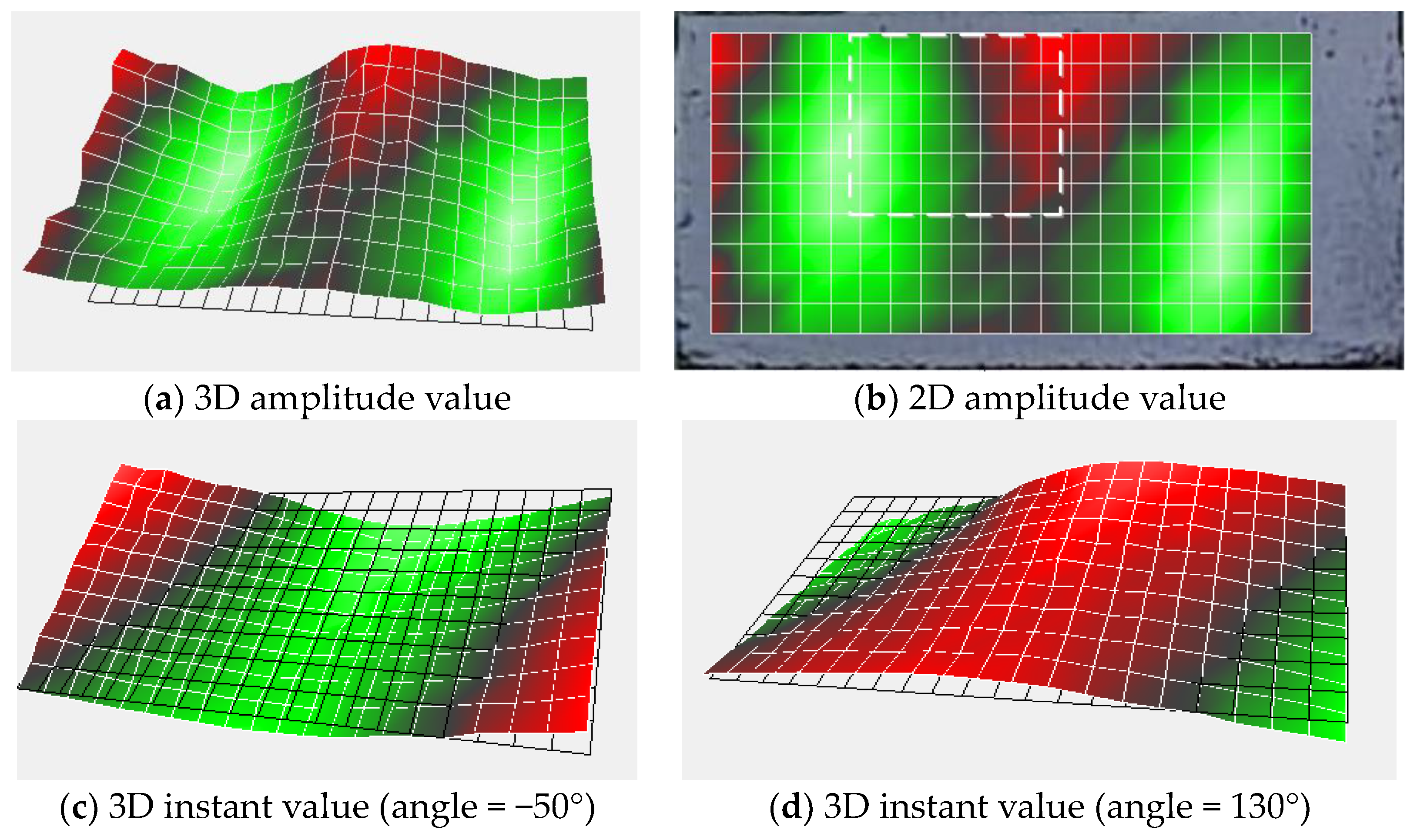 Entropy 25 01034 g017 Entropy 25 01034 g017
