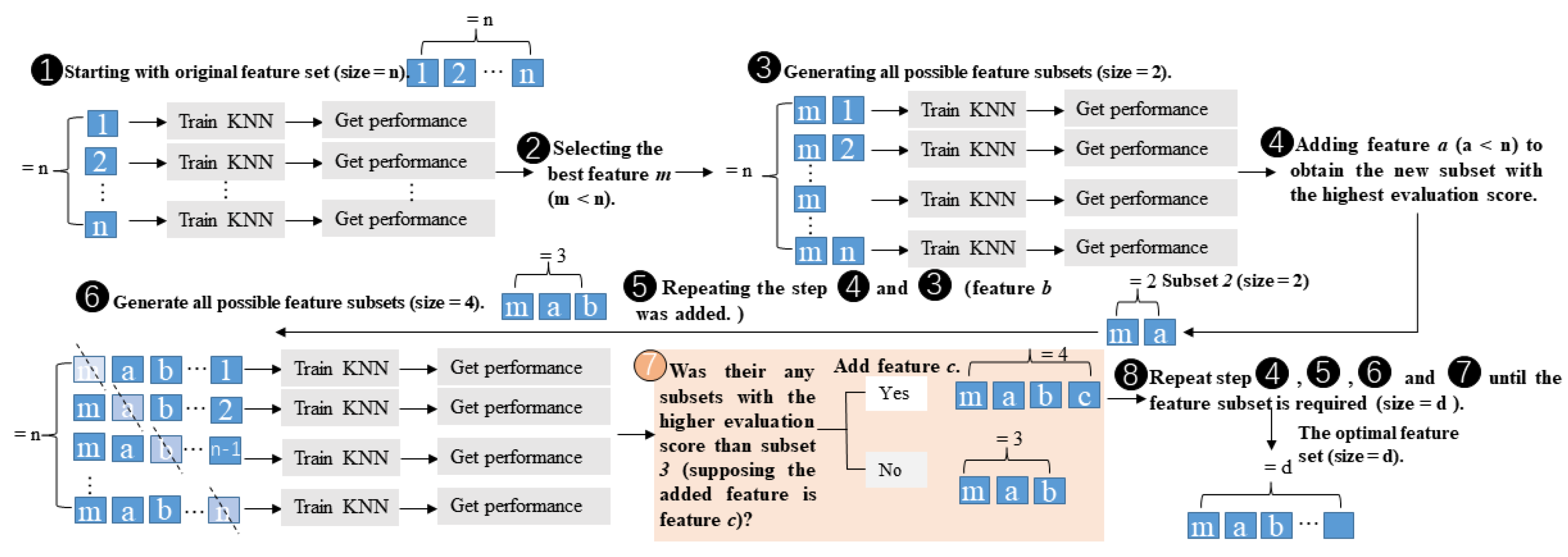 Entropy 25 01035 g005