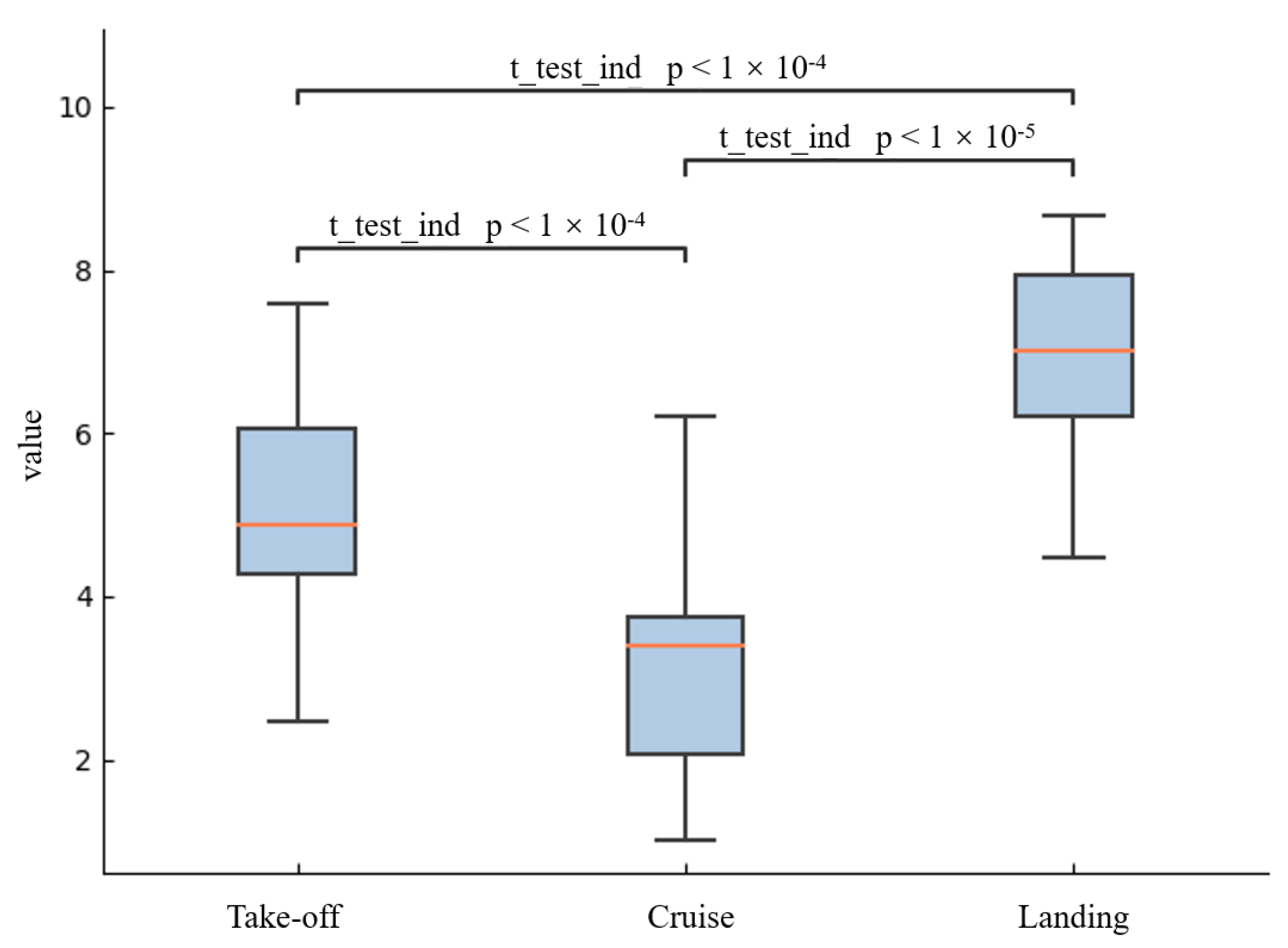 Entropy 25 01035 g006