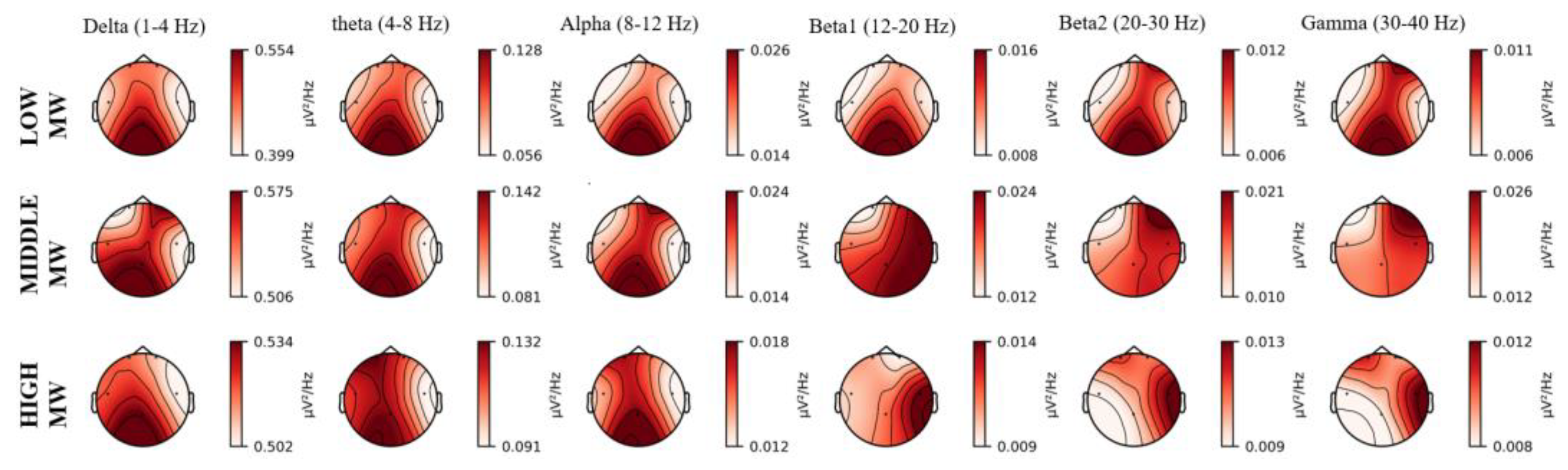 Entropy 25 01035 g007